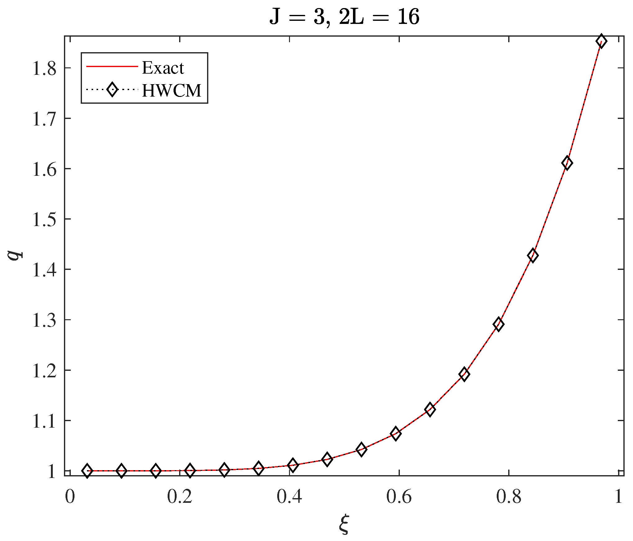 Fractalfract 07 00628 g009