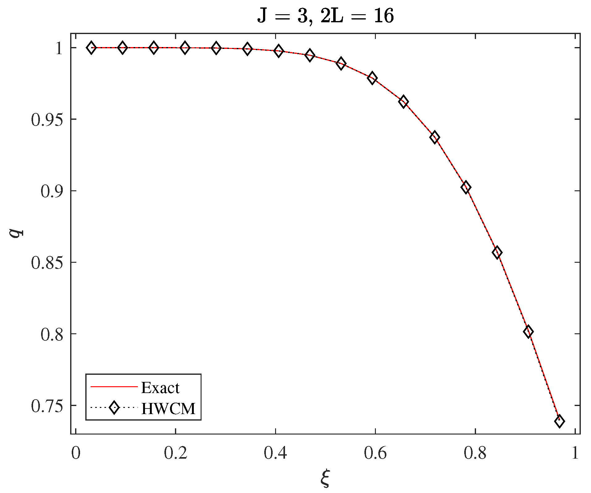 Fractalfract 07 00628 g013