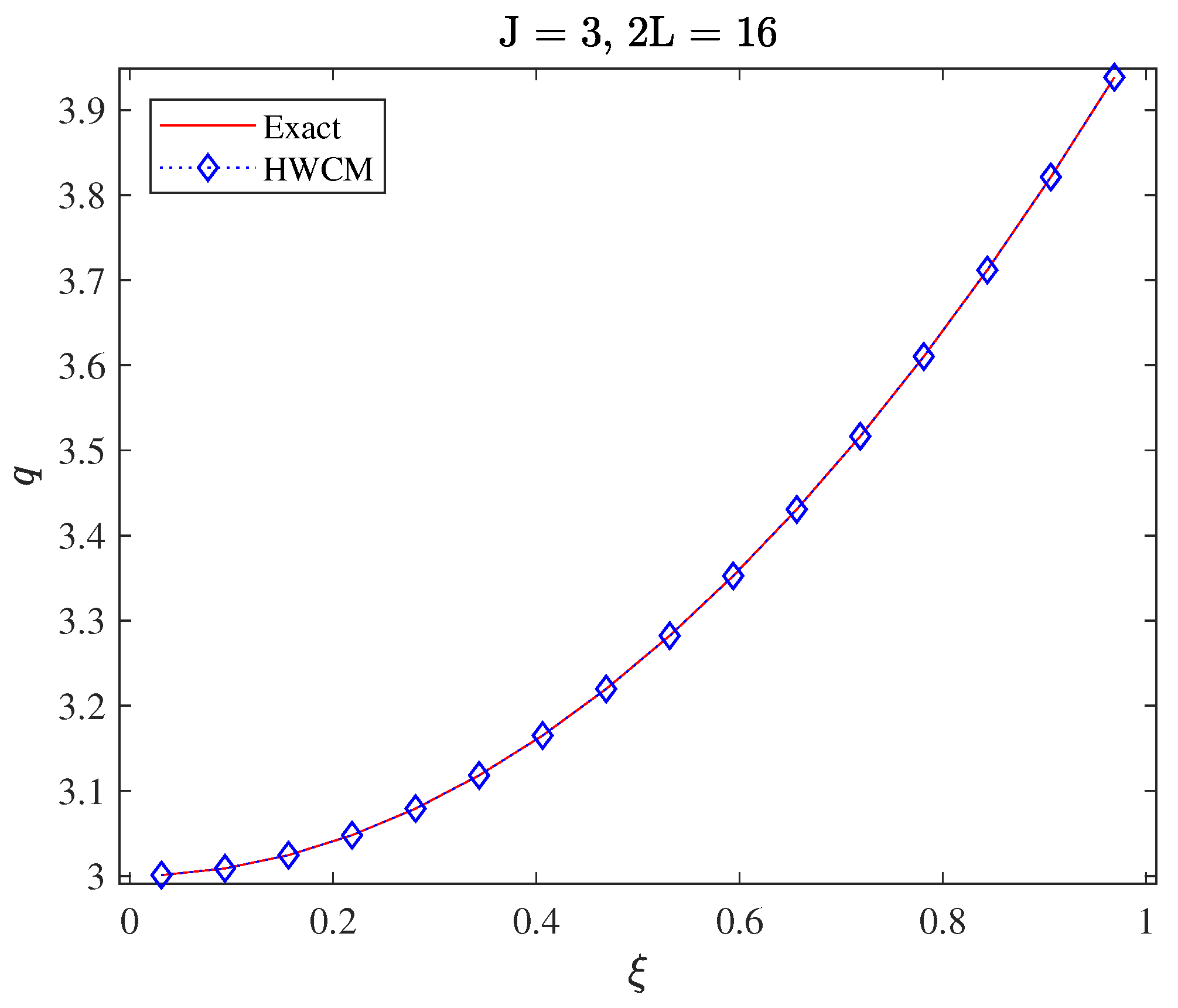Fractalfract 07 00628 g017
