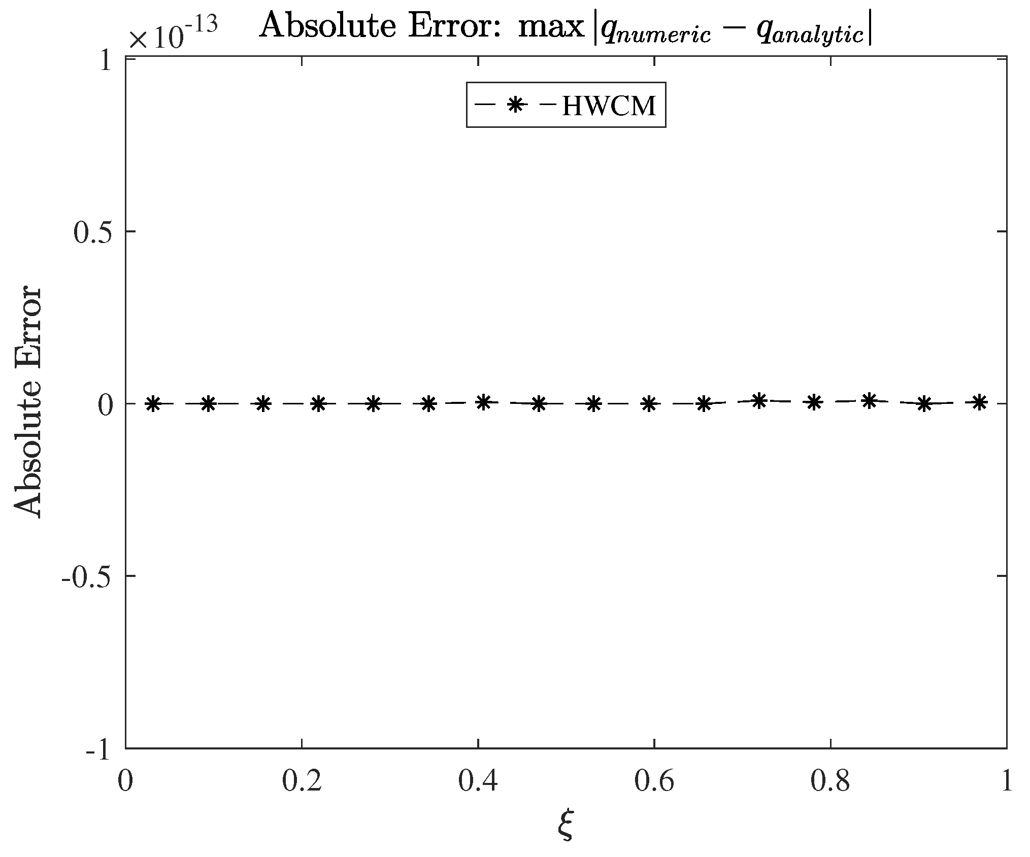 Fractalfract 07 00628 g018
