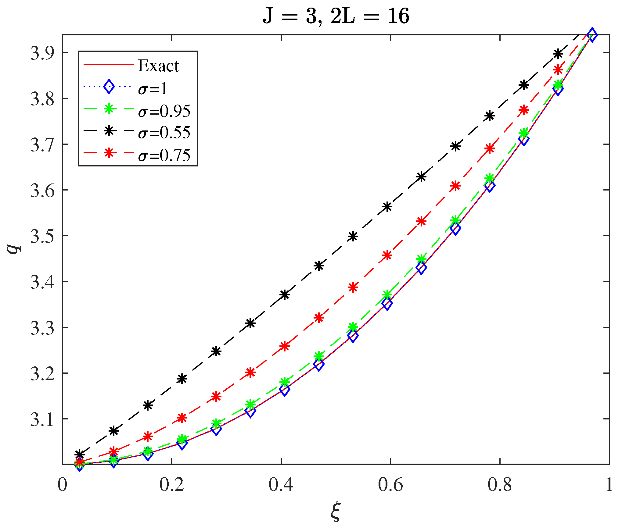 Fractalfract 07 00628 g019