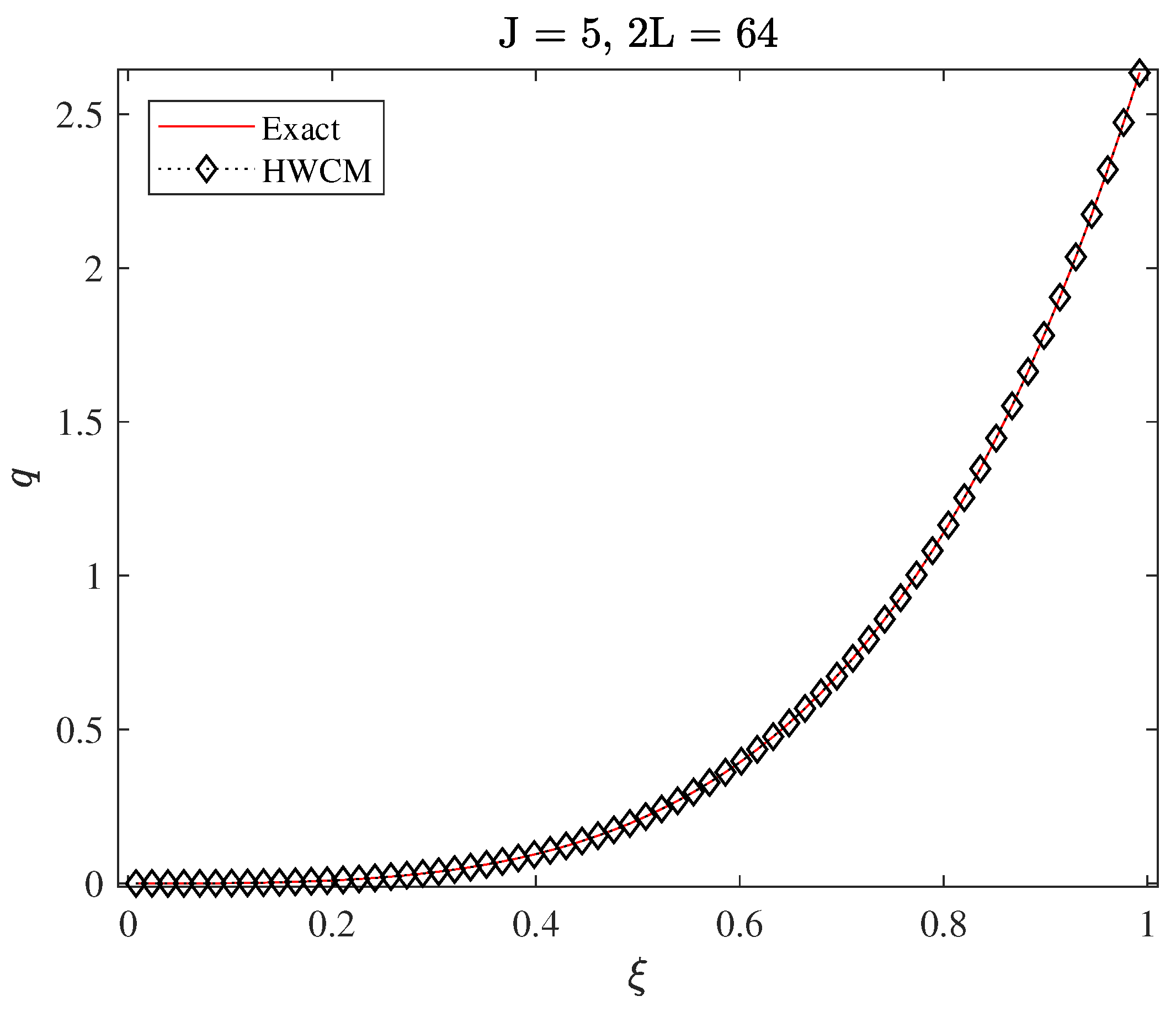 Fractalfract 07 00628 g021