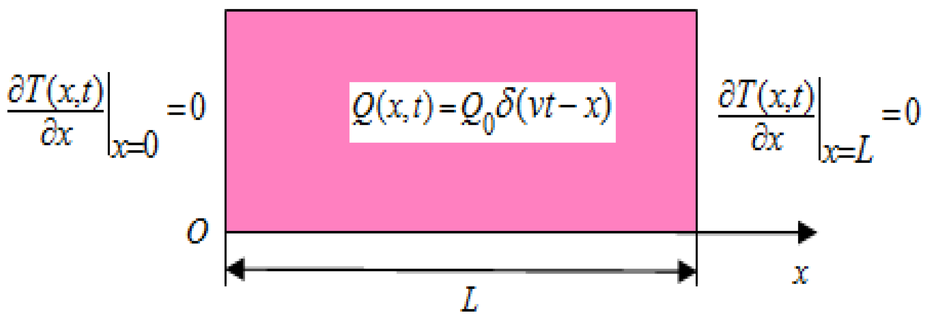 Fractalfract 07 00629 g001