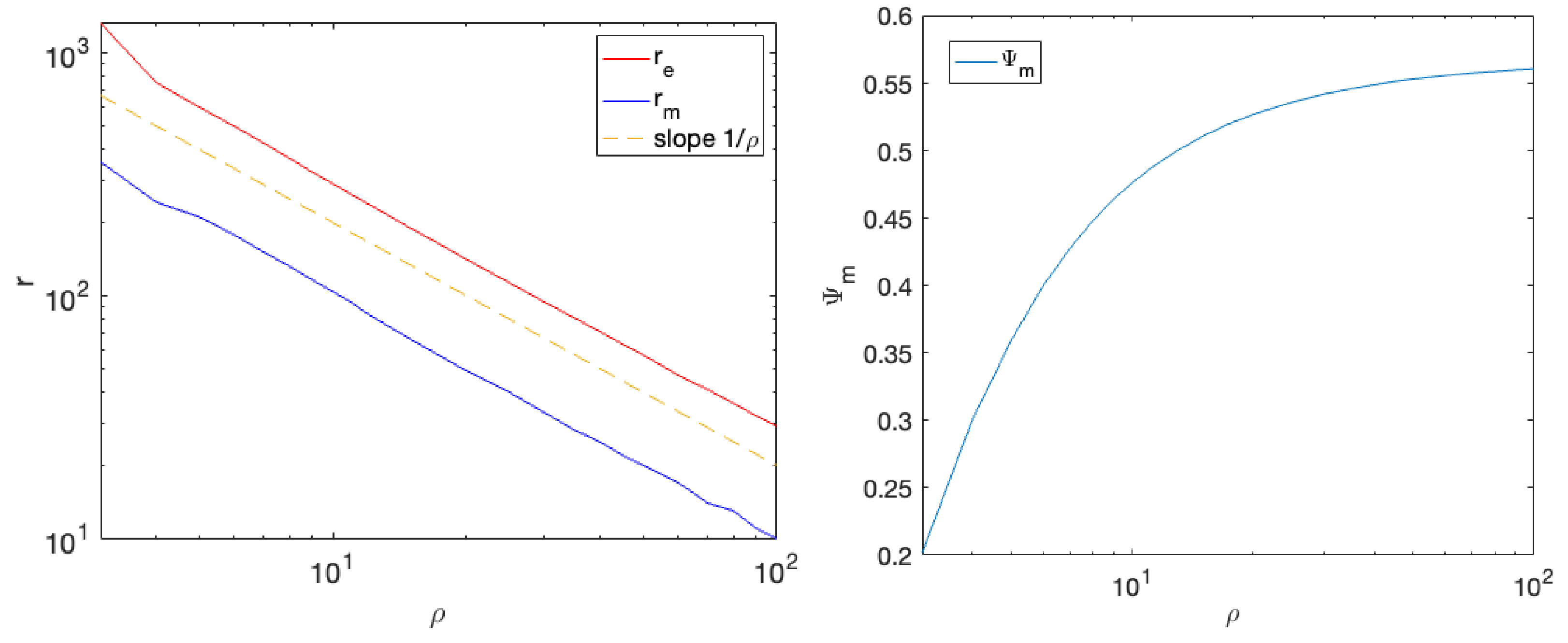 Fractalfract 07 00630 g008 Fractalfract 07 00630 g008