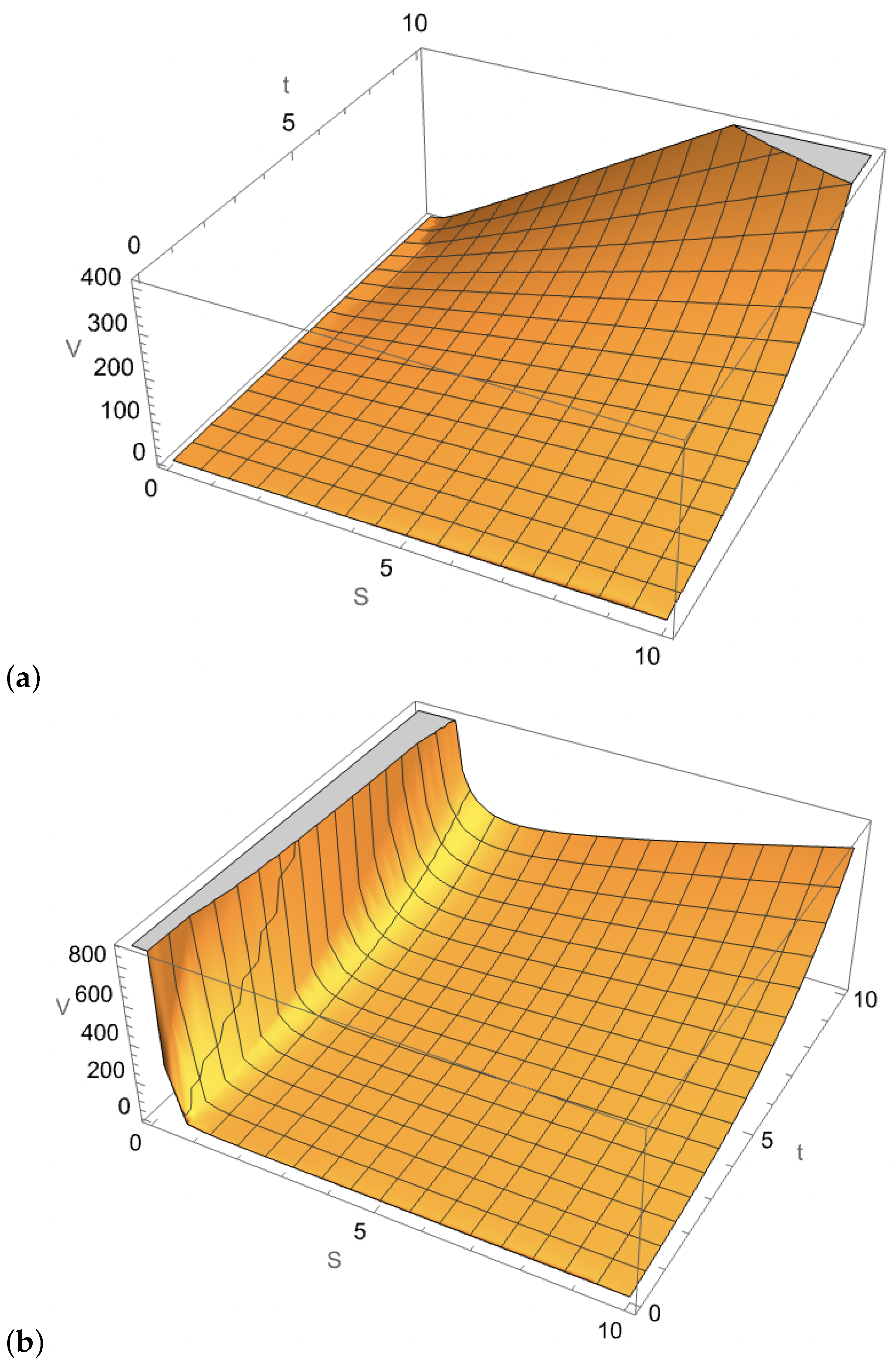 Fractalfract 07 00632 g004