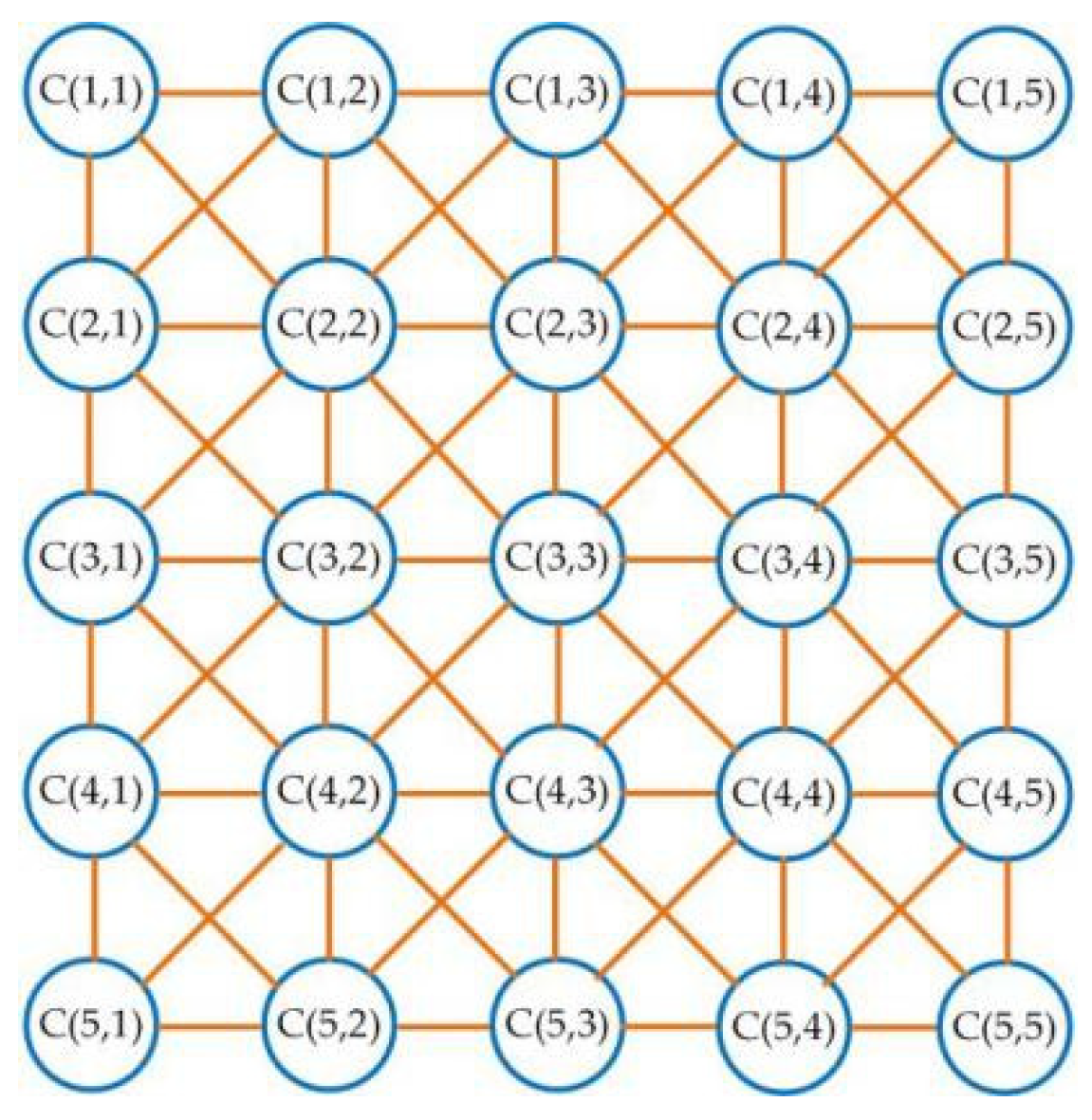 Fractalfract 07 00633 g001