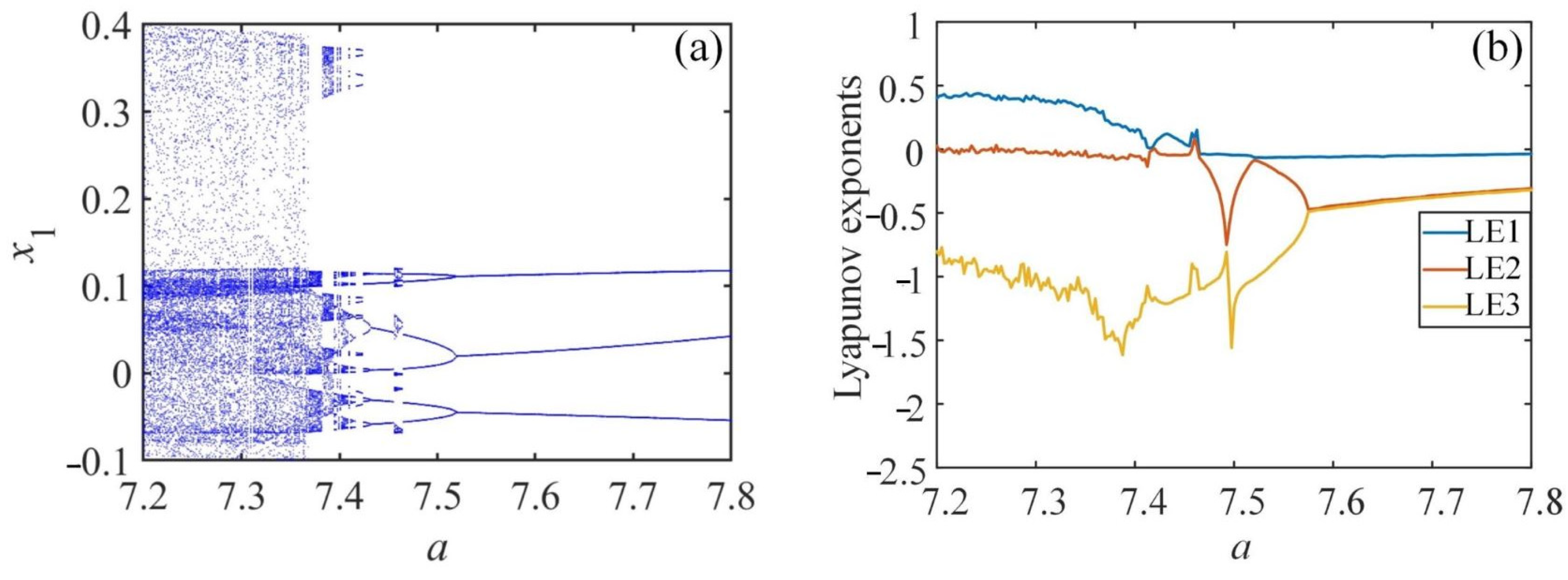 Fractalfract 07 00633 g009