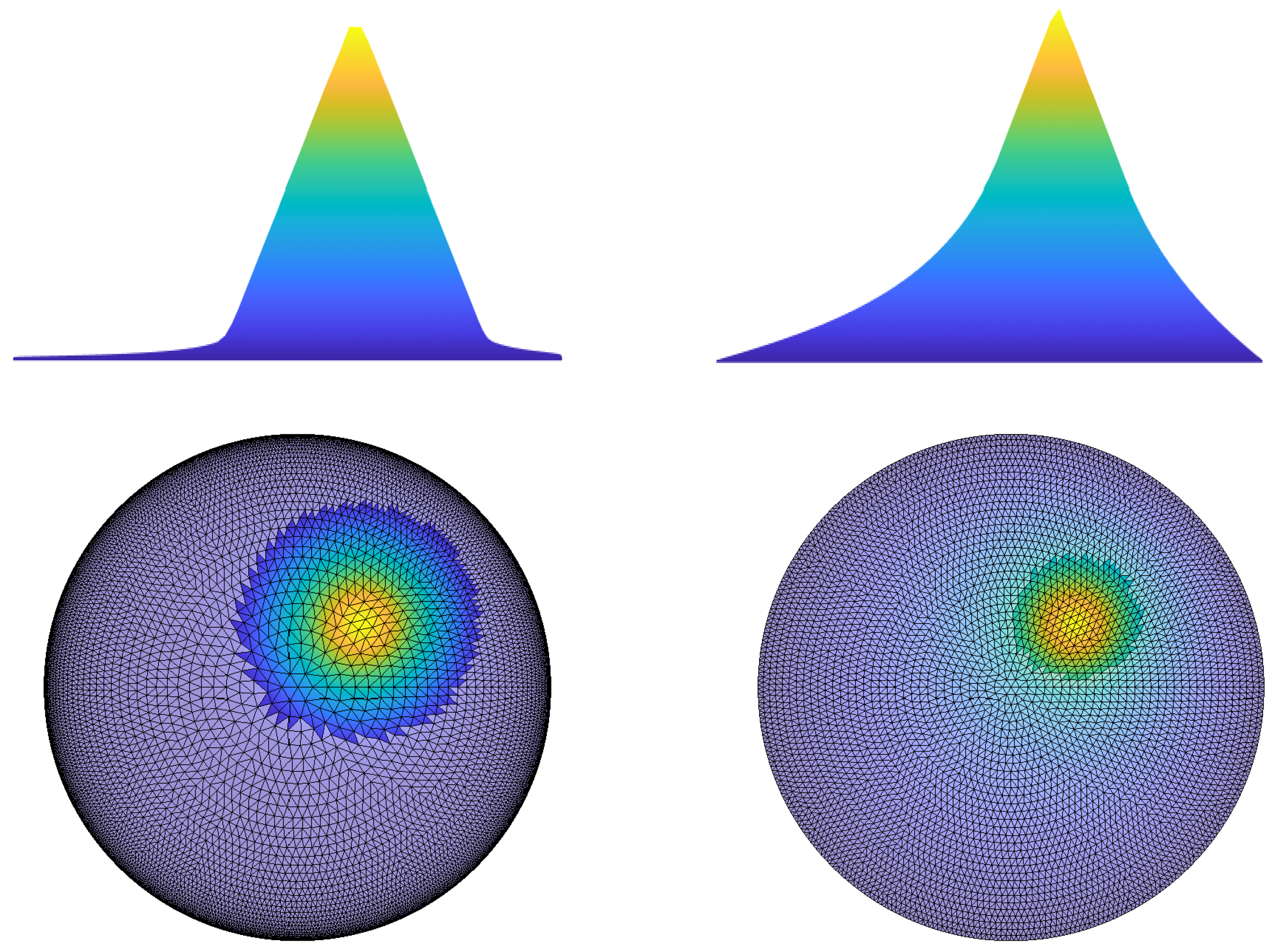 Fractalfract 07 00634 g004