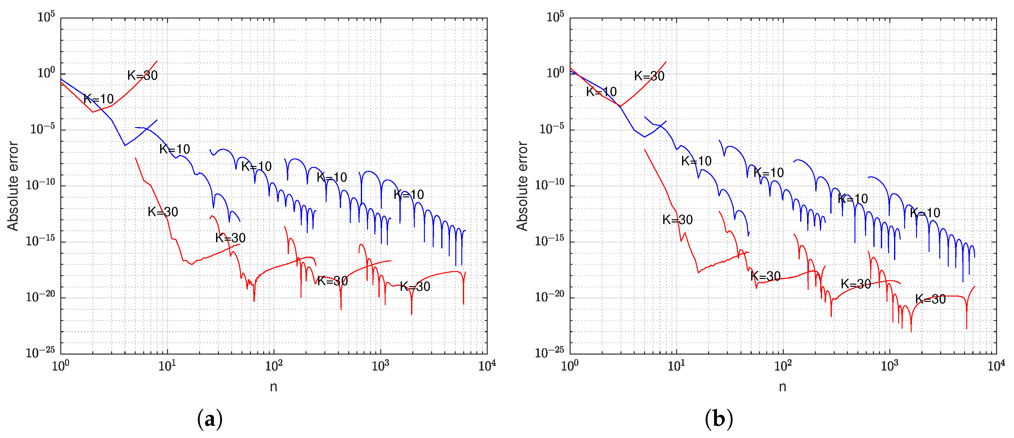 Fractalfract 07 00635 g001