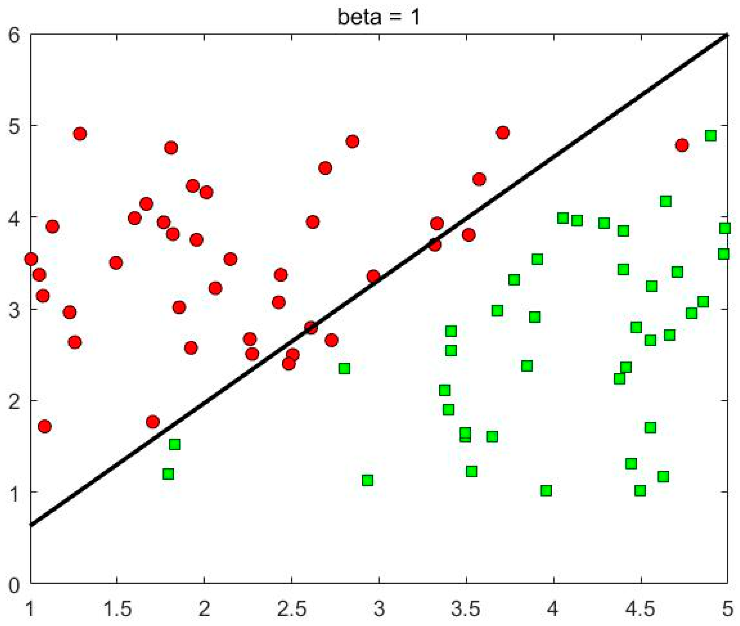 Fractalfract 07 00637 g002