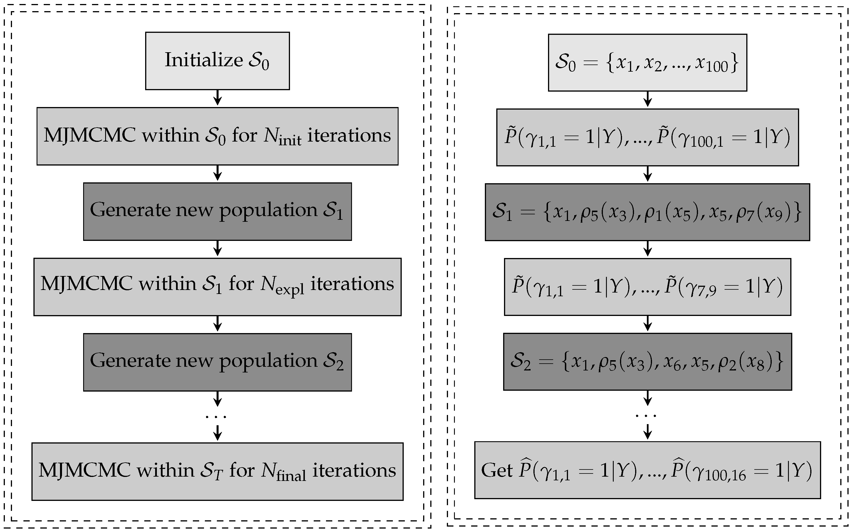 Fractalfract 07 00641 g001