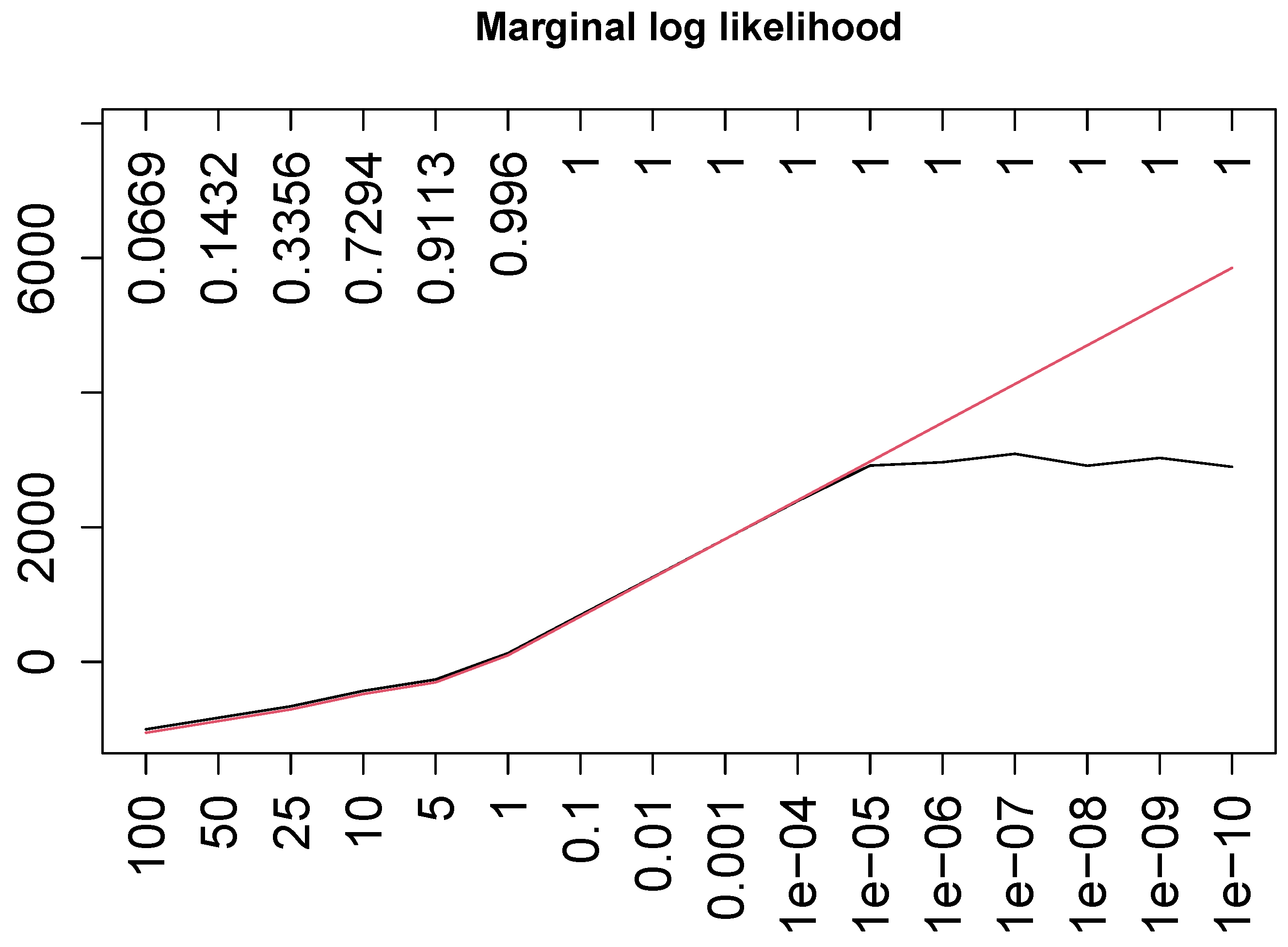 Fractalfract 07 00641 g002