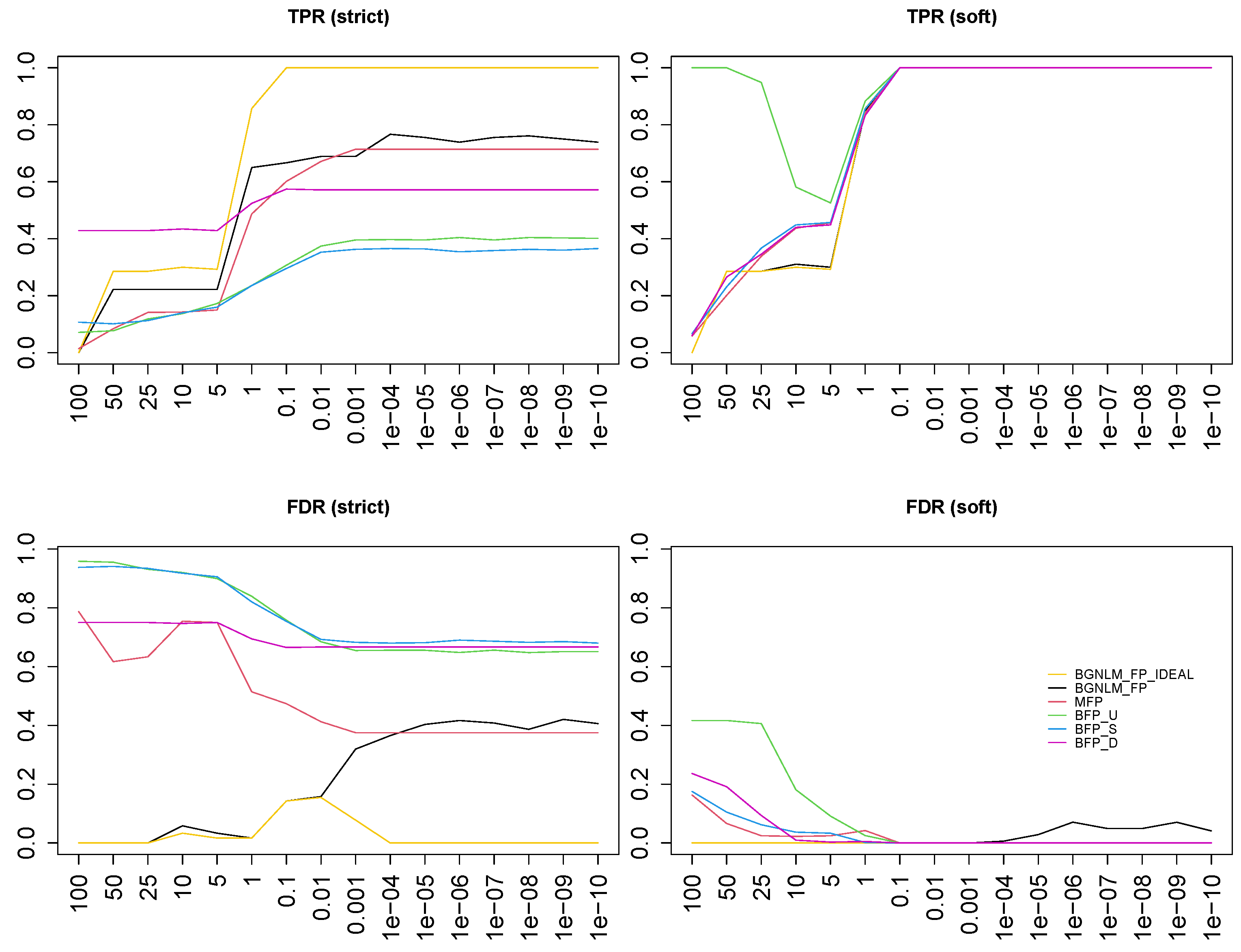 Fractalfract 07 00641 g003