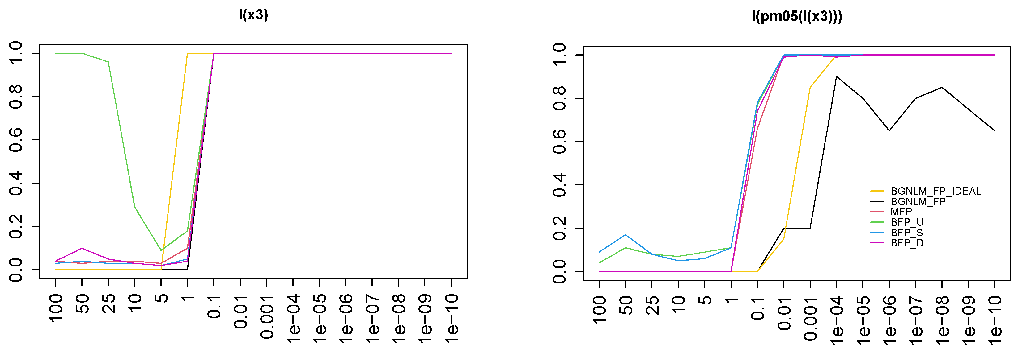Fractalfract 07 00641 g004