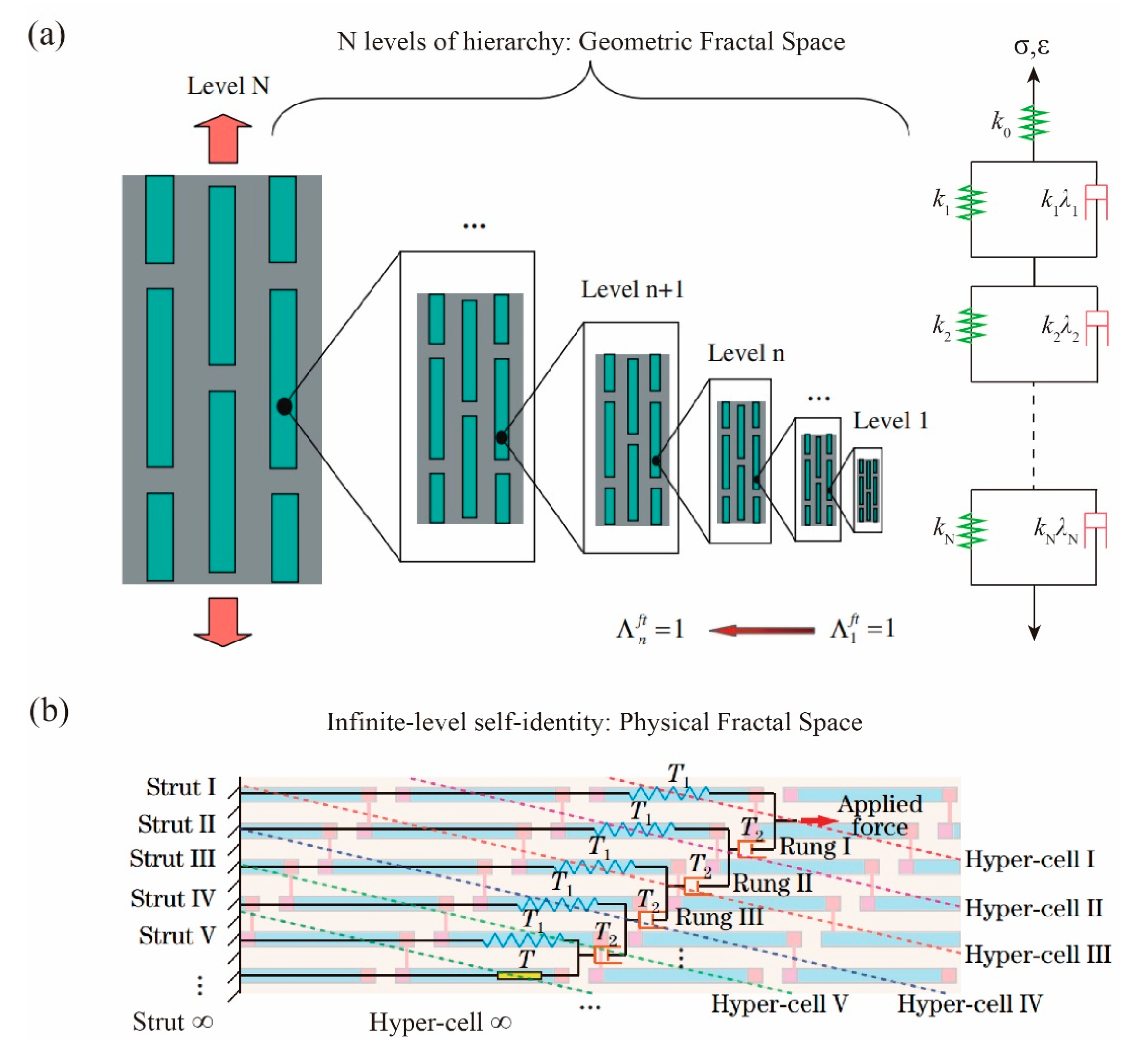 Fractalfract 07 00642 g002