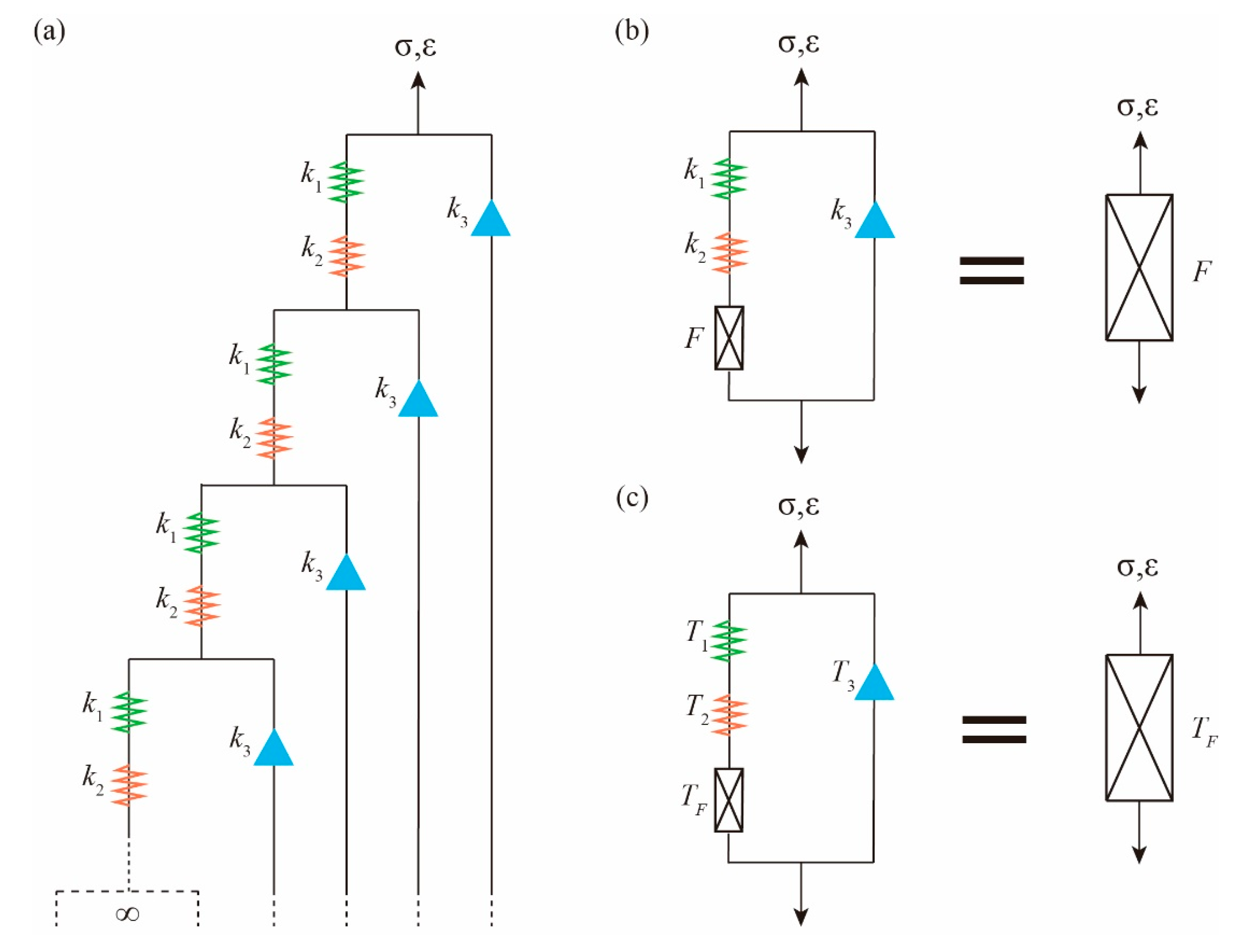 Fractalfract 07 00642 g004