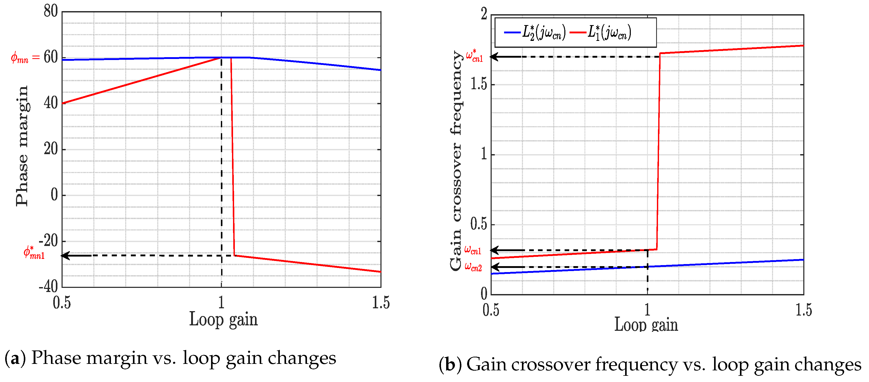 Fractalfract 07 00646 g006