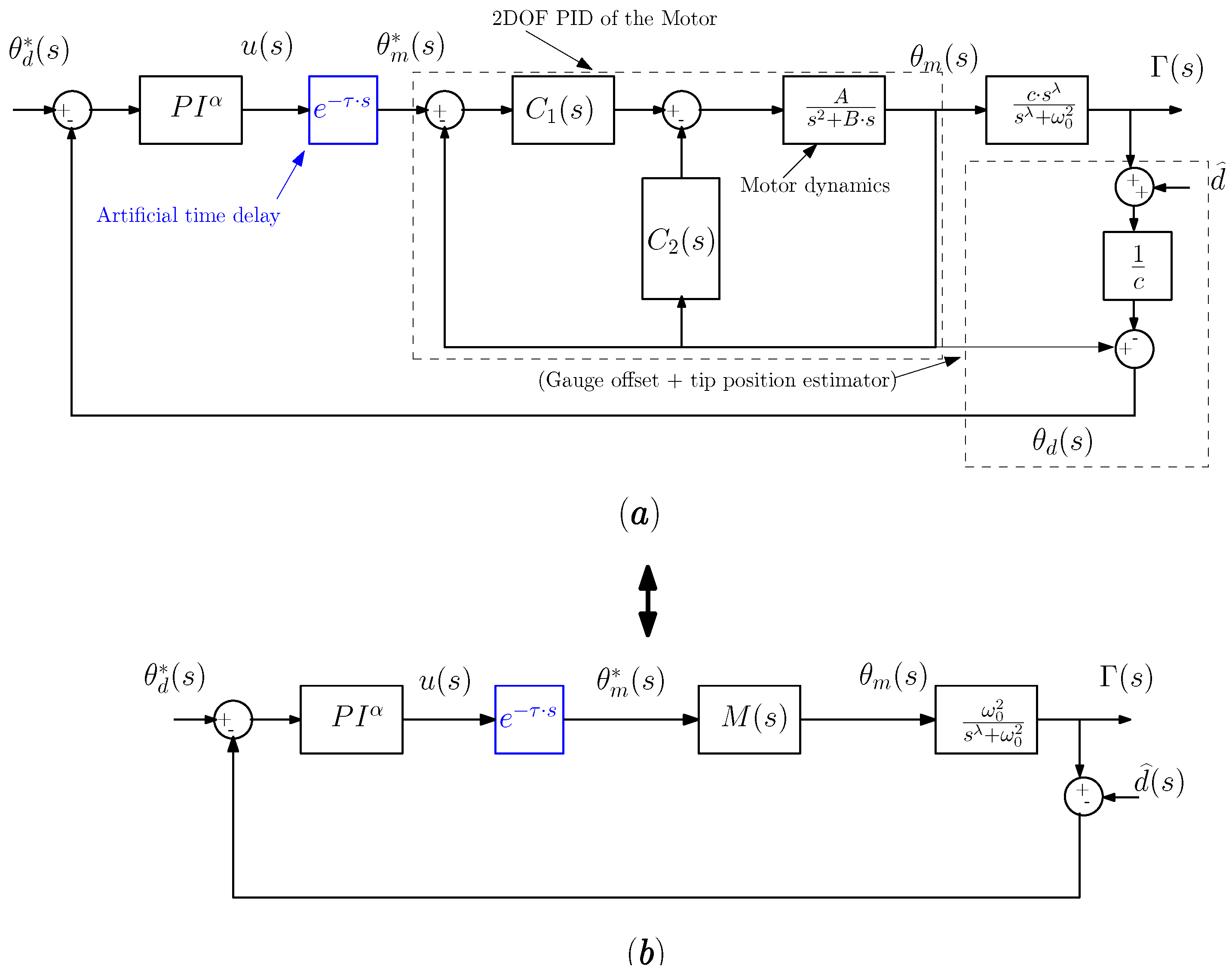 Fractalfract 07 00646 g014