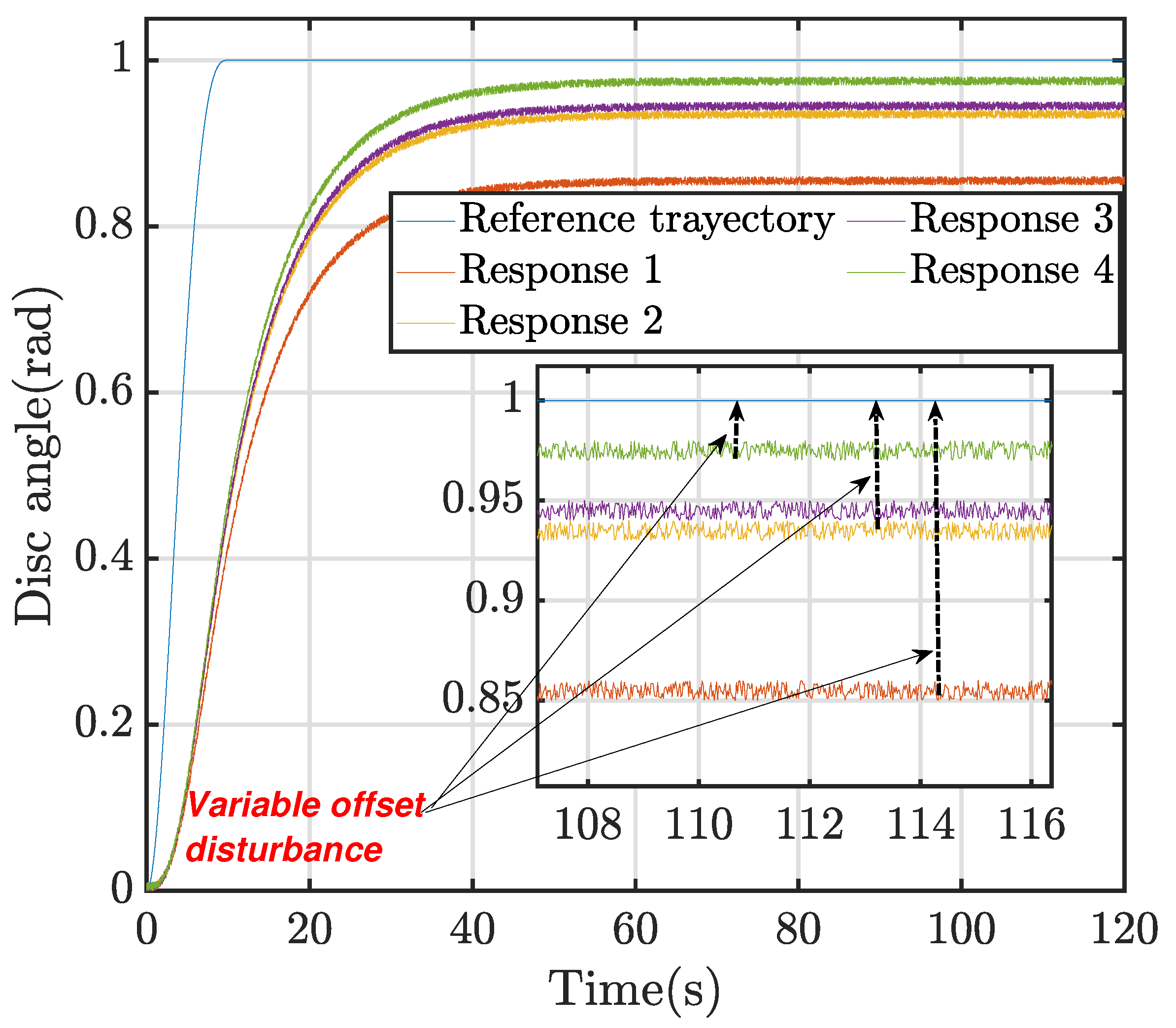 Fractalfract 07 00646 g018