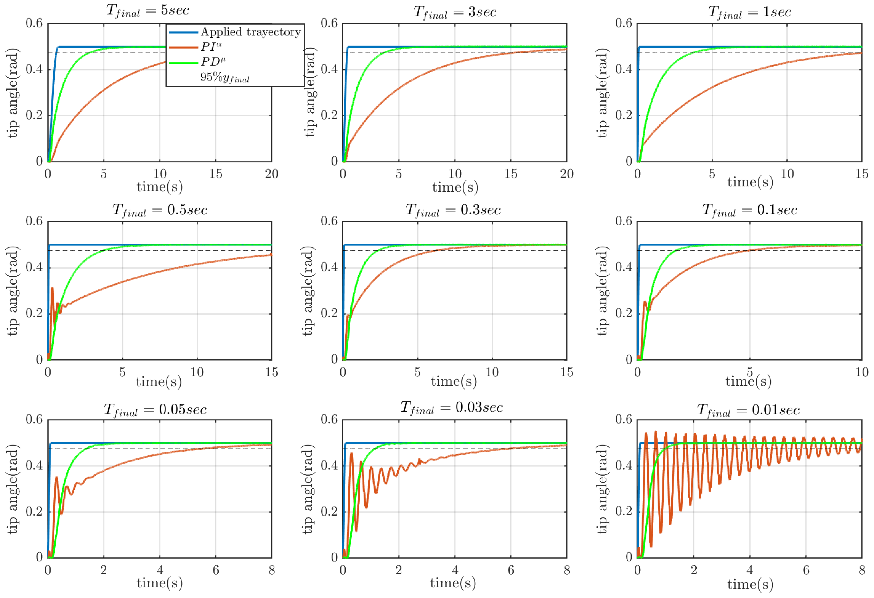 Fractalfract 07 00646 g019