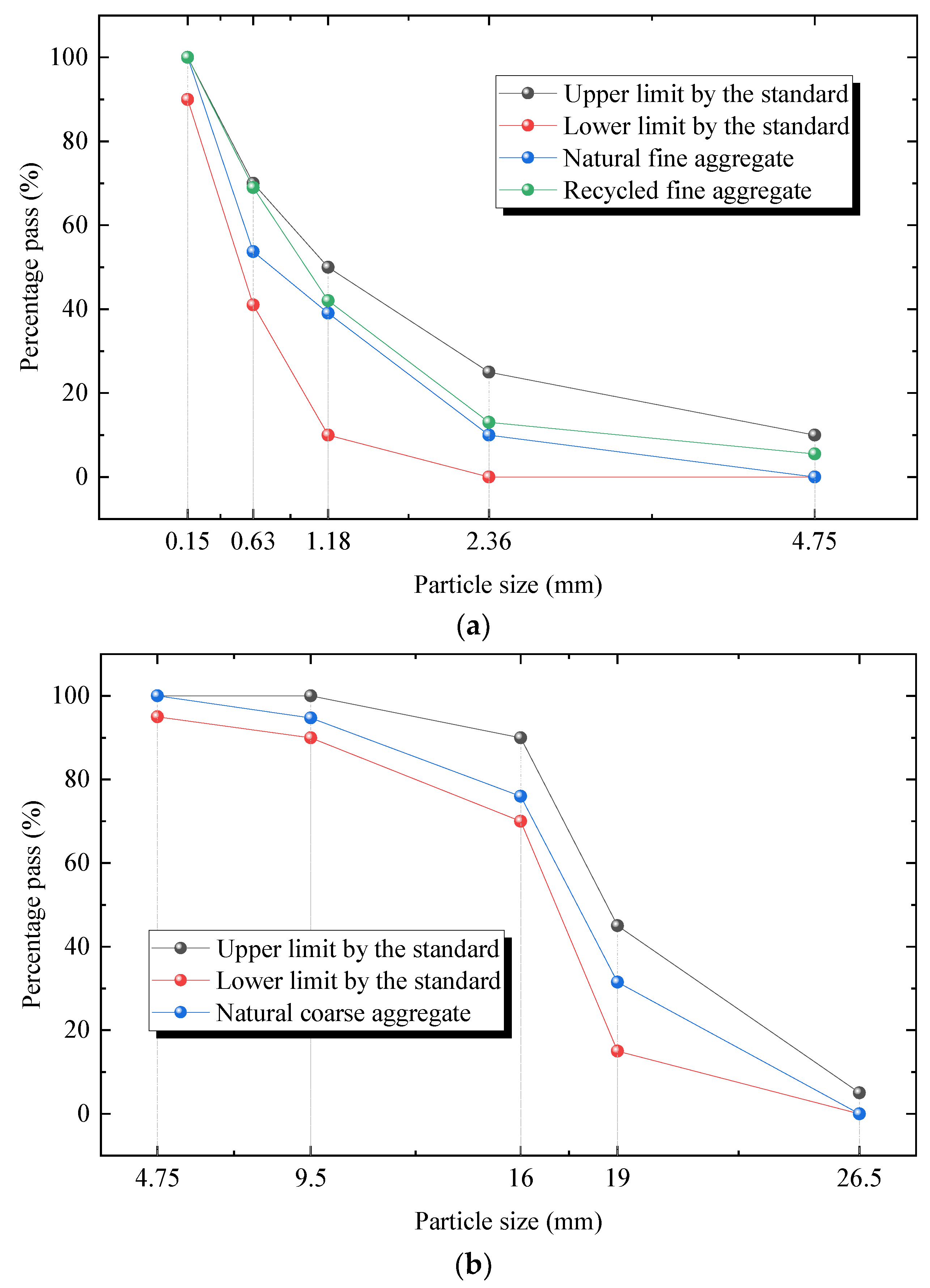 Fractalfract 07 00648 g001