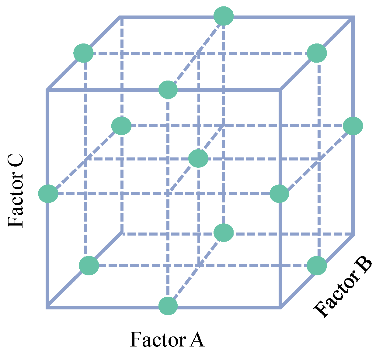 Fractalfract 07 00648 g003
