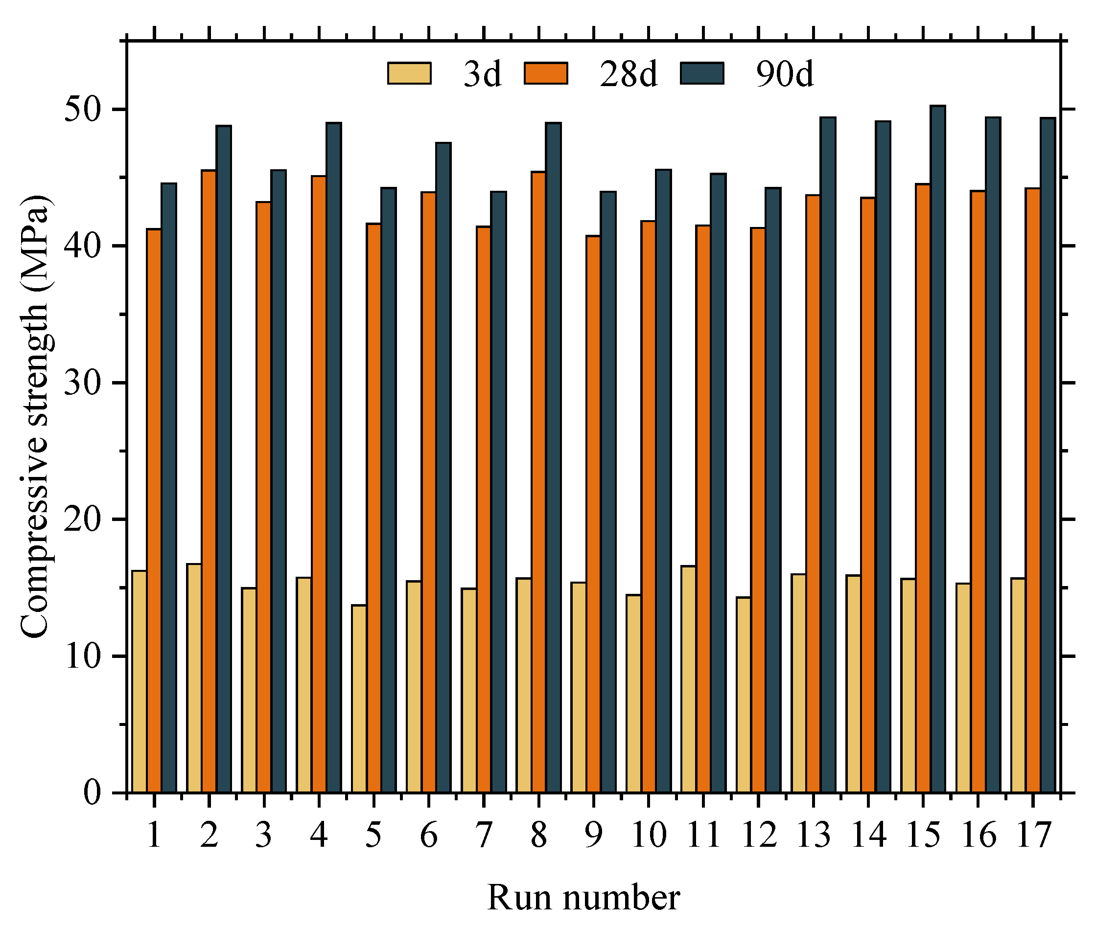 Fractalfract 07 00648 g004