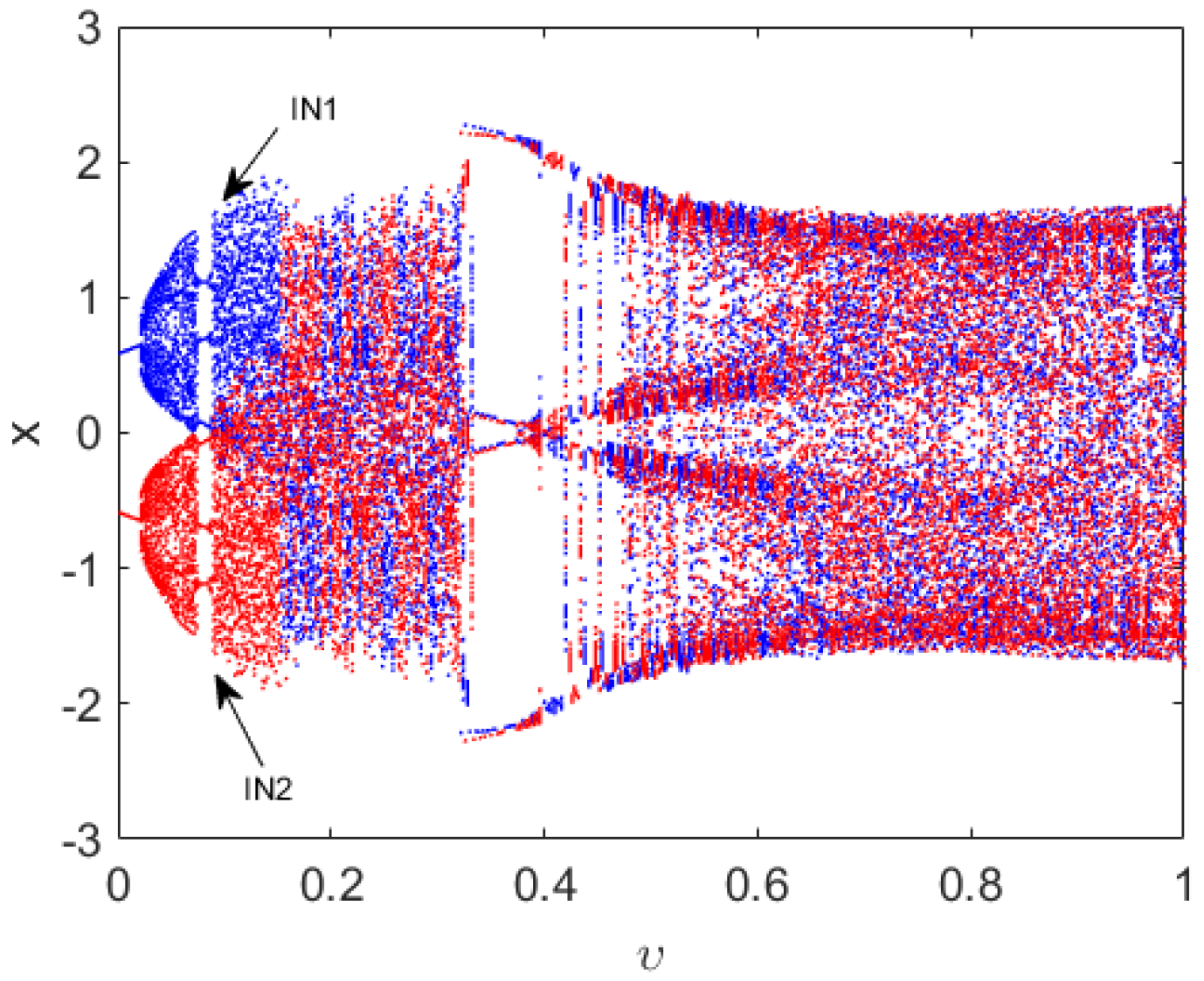 Fractalfract 07 00655 g001