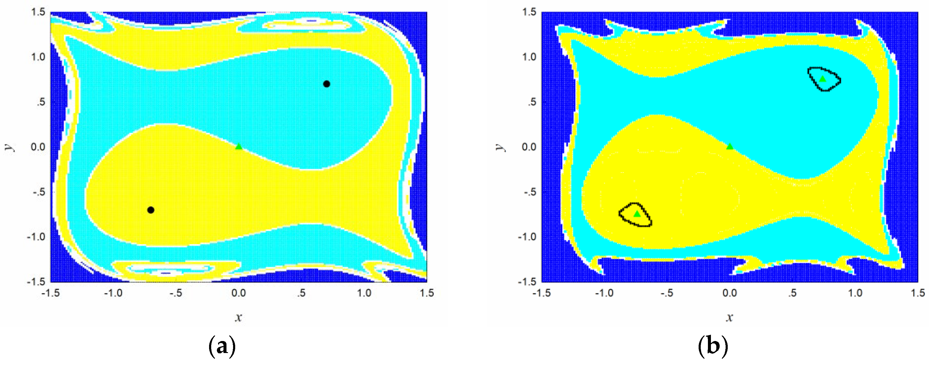 Fractalfract 07 00655 g006a