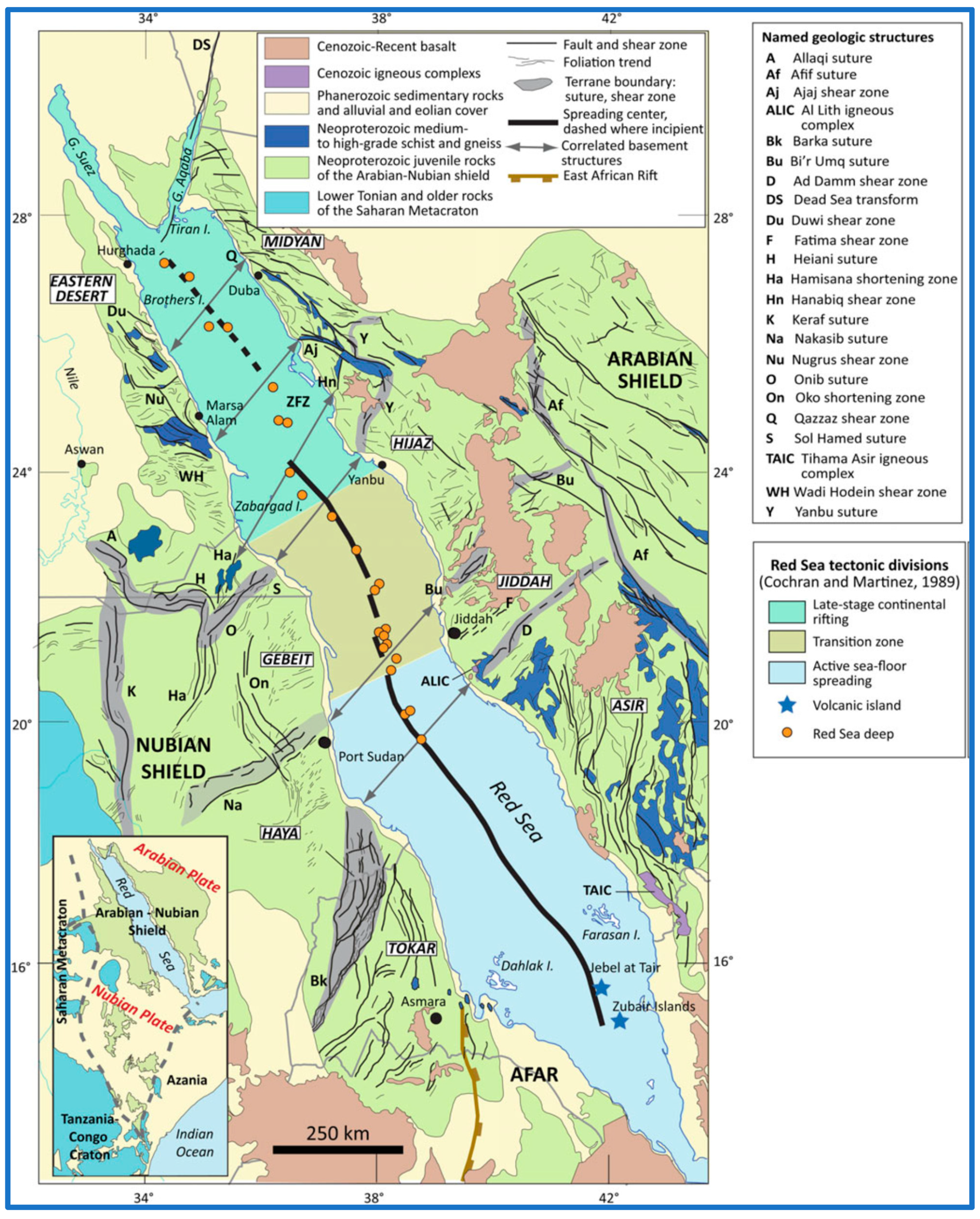 Fractalfract 07 00658 g002