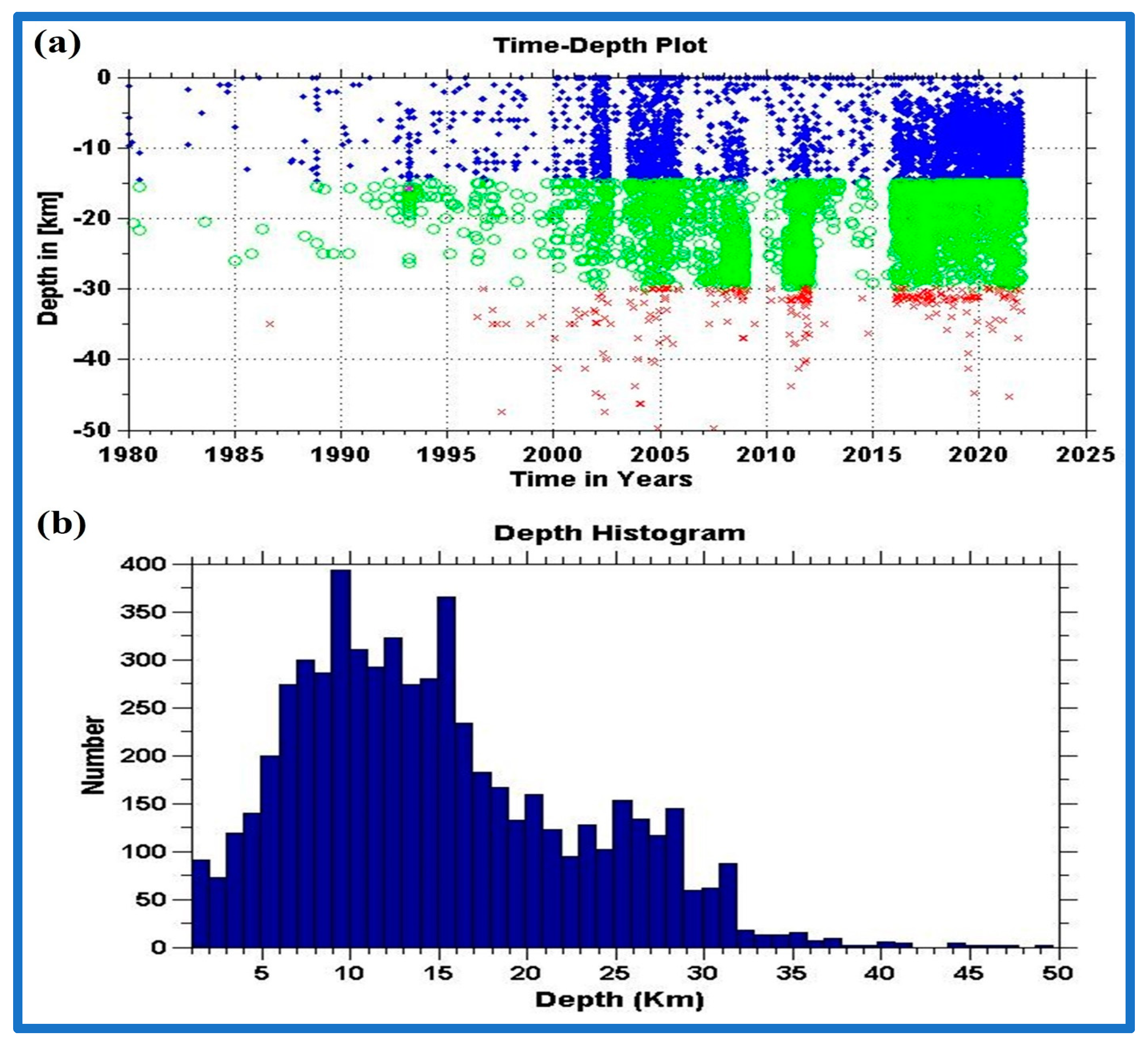 Fractalfract 07 00658 g006