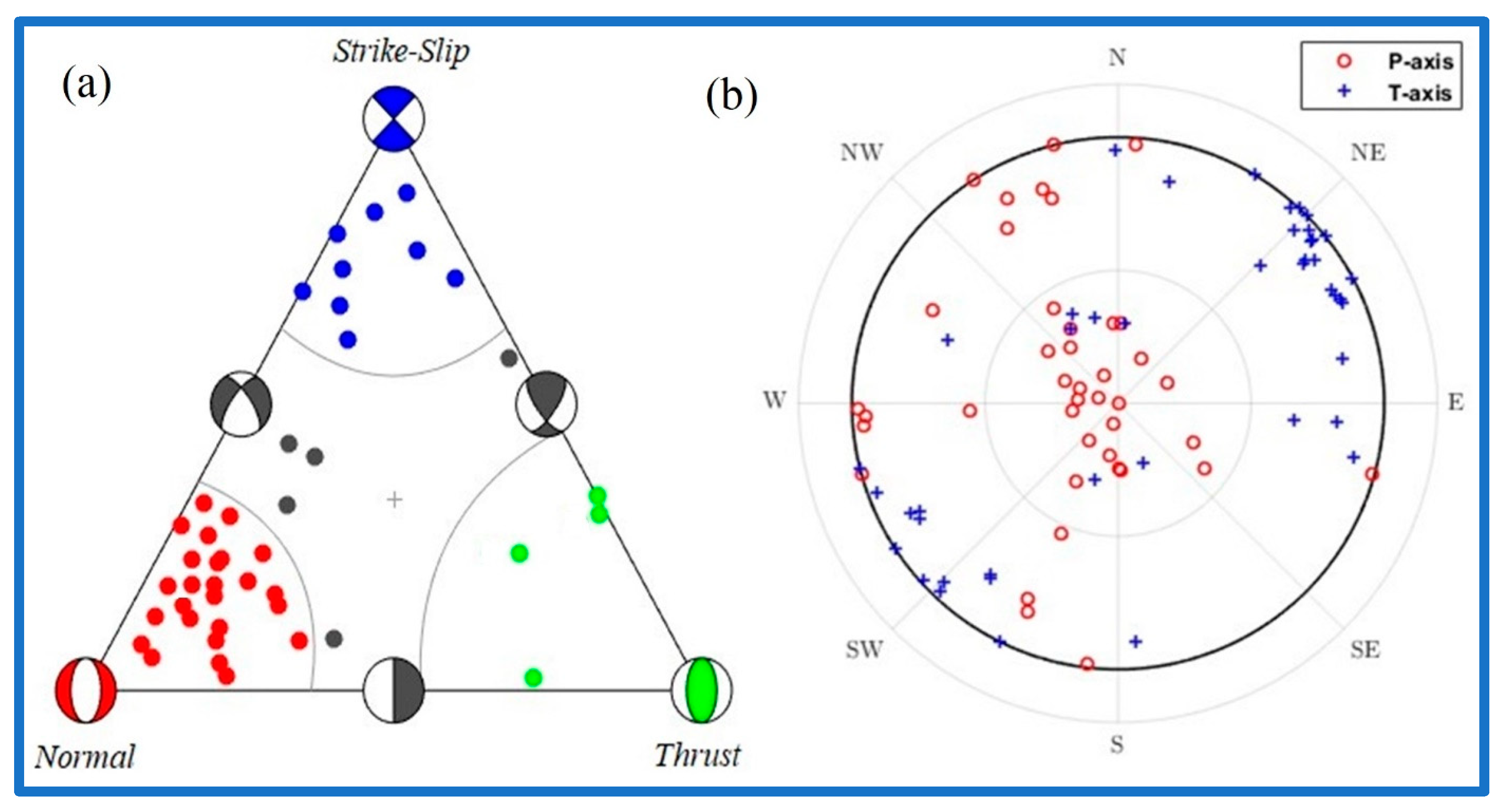 Fractalfract 07 00658 g013