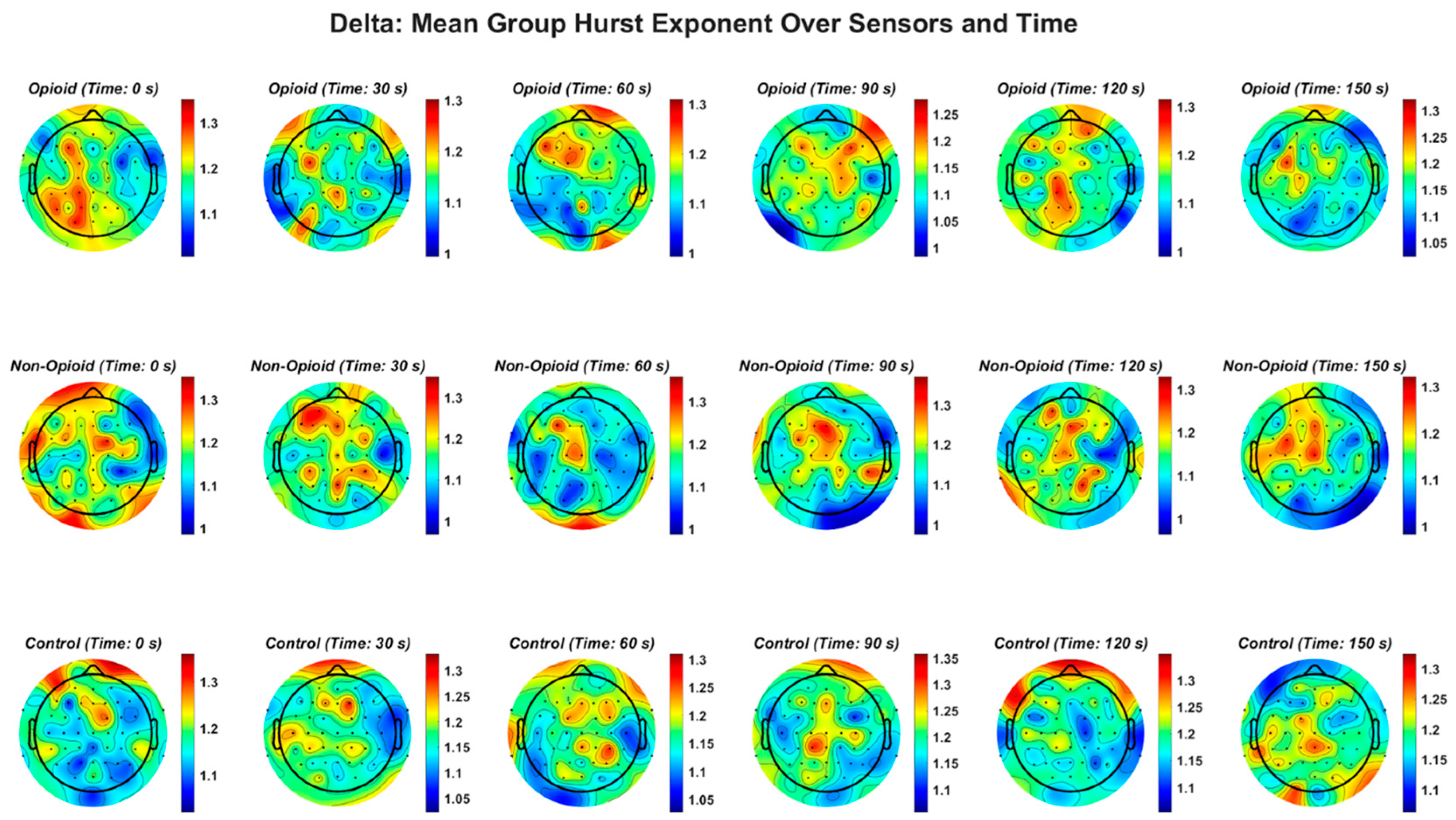 Fractalfract 07 00659 g0a2