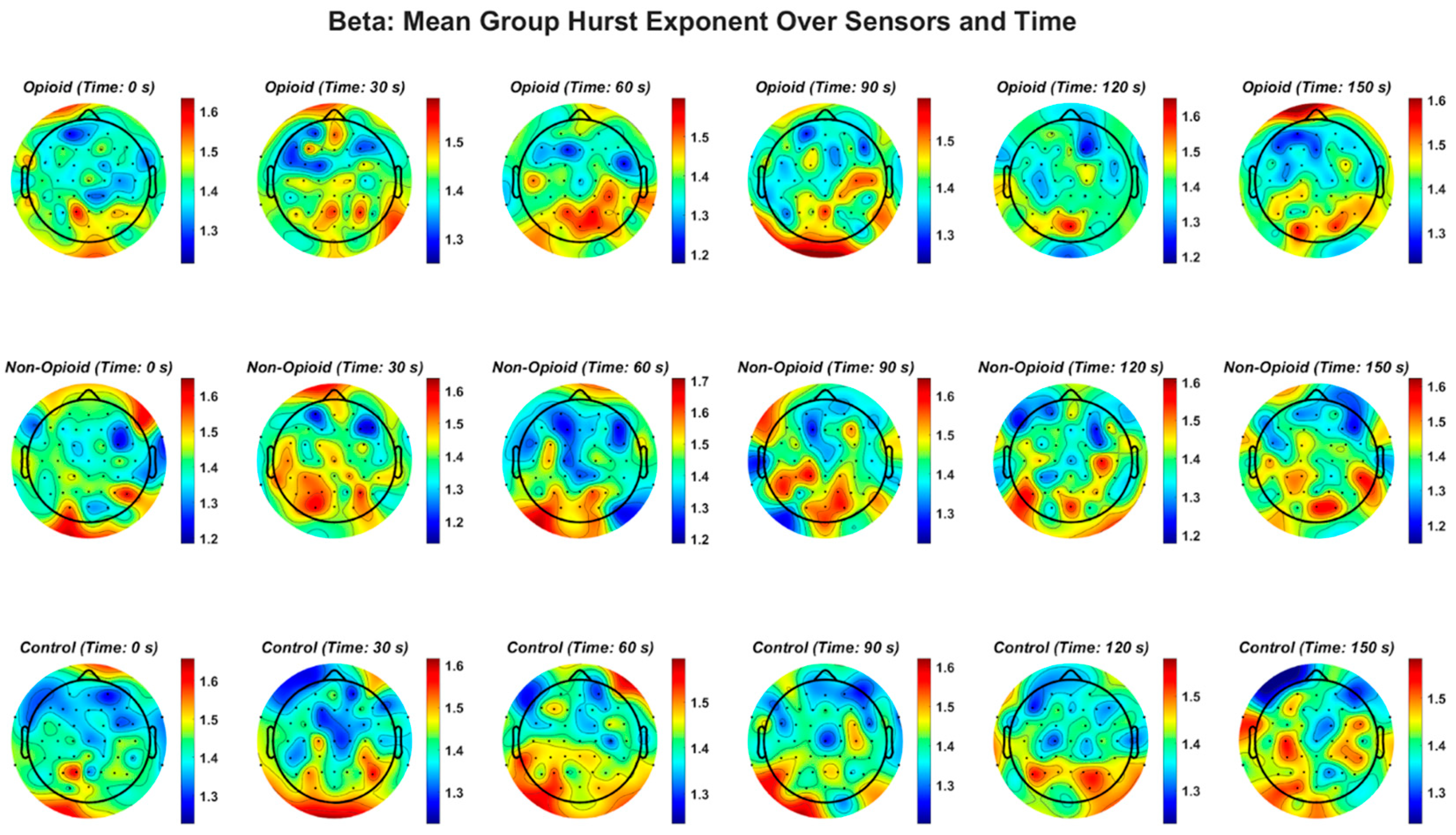 Fractalfract 07 00659 g0a4
