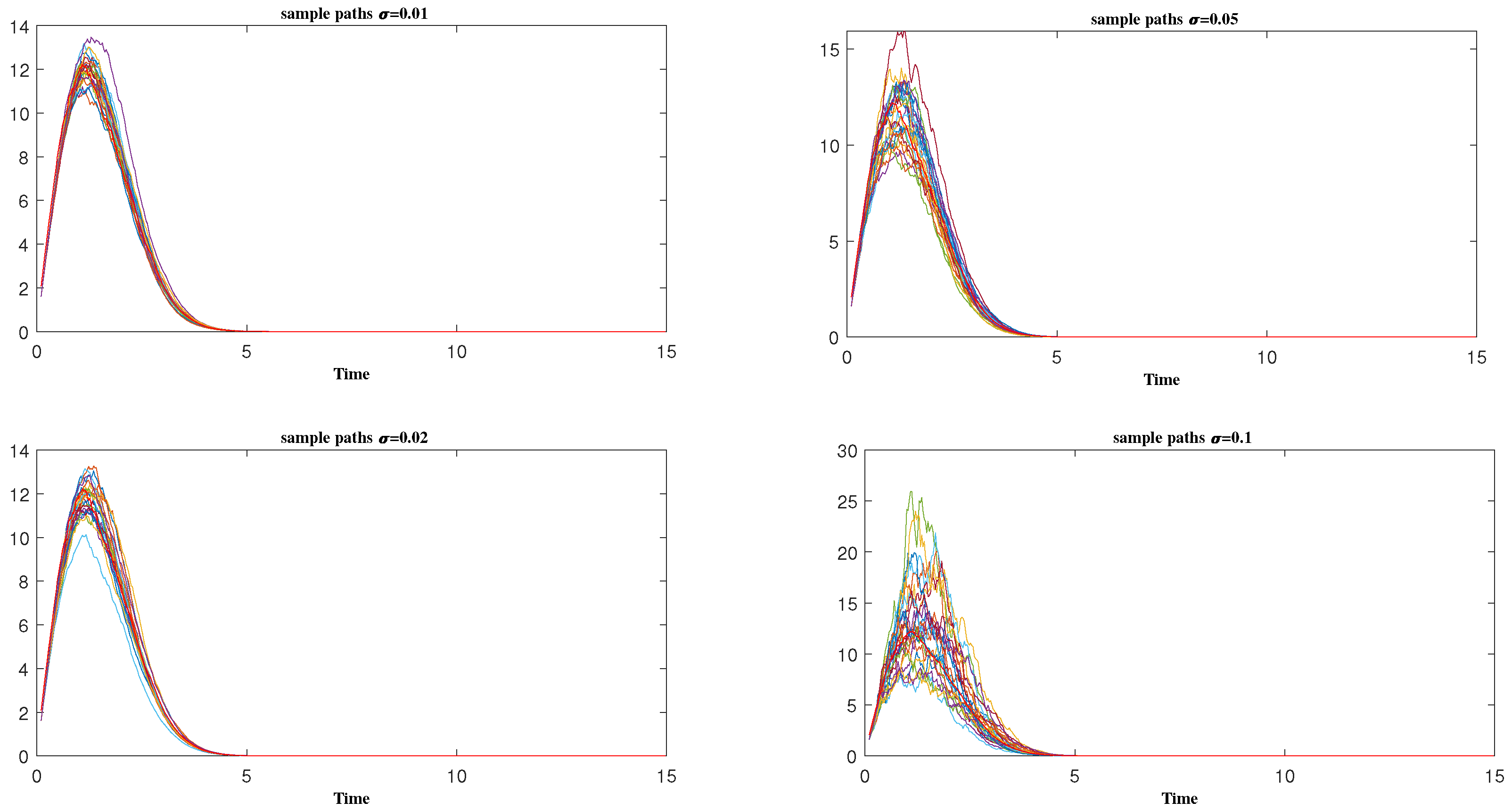 Fractalfract 07 00660 g001