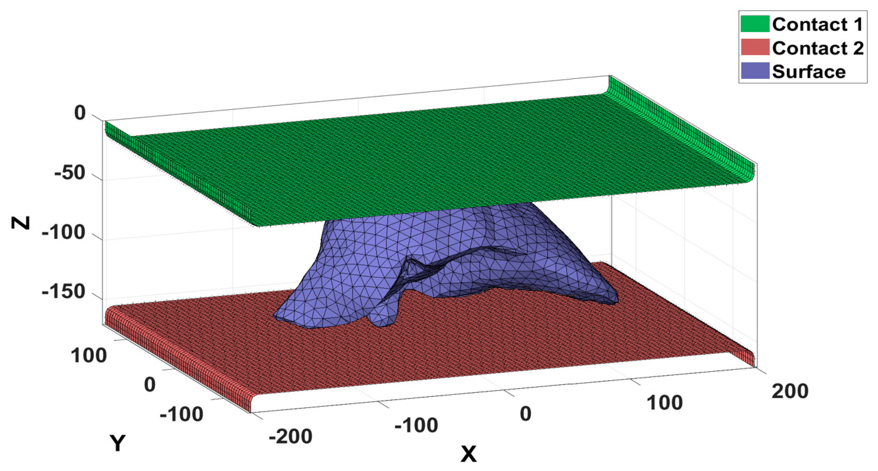 Fractalfract 07 00661 g005