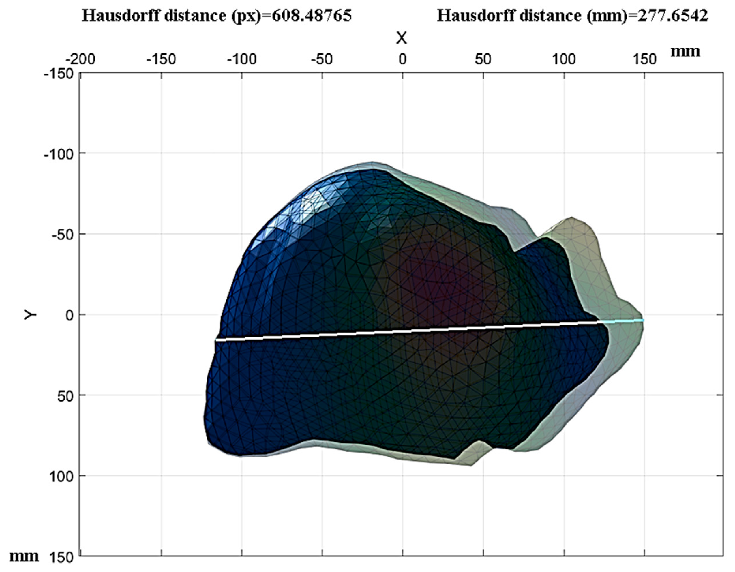 Fractalfract 07 00661 g014