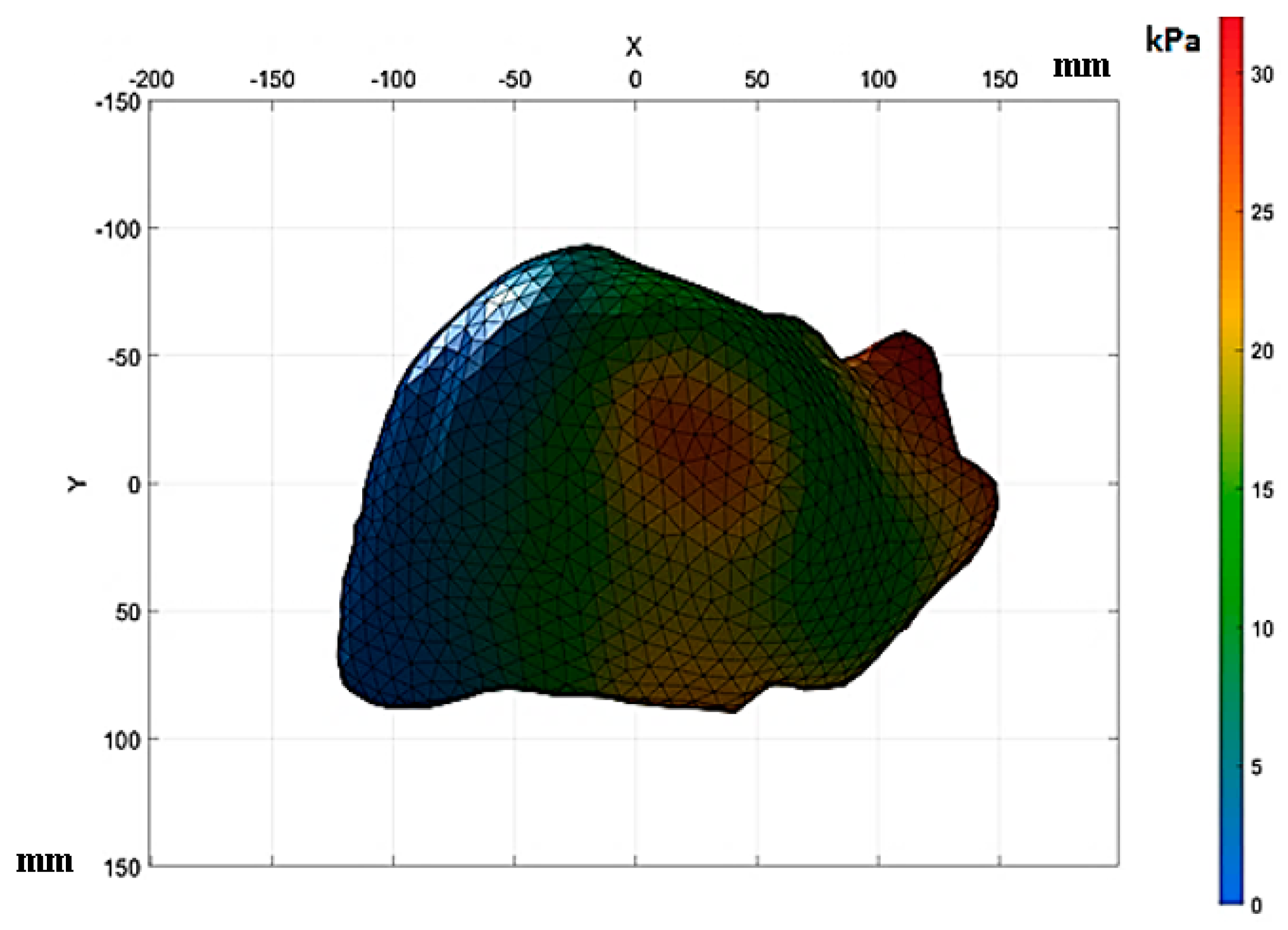 Fractalfract 07 00661 g016