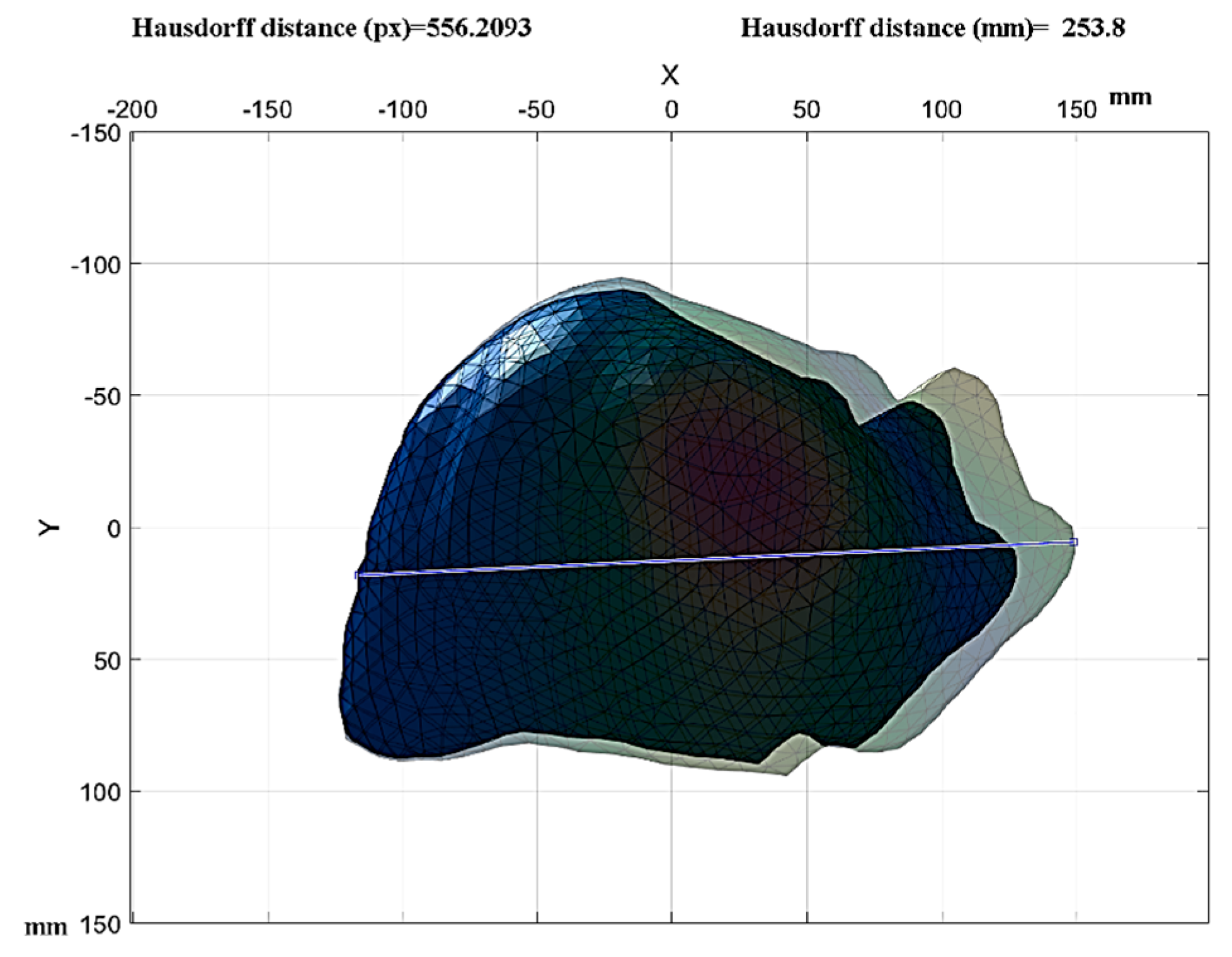 Fractalfract 07 00661 g018