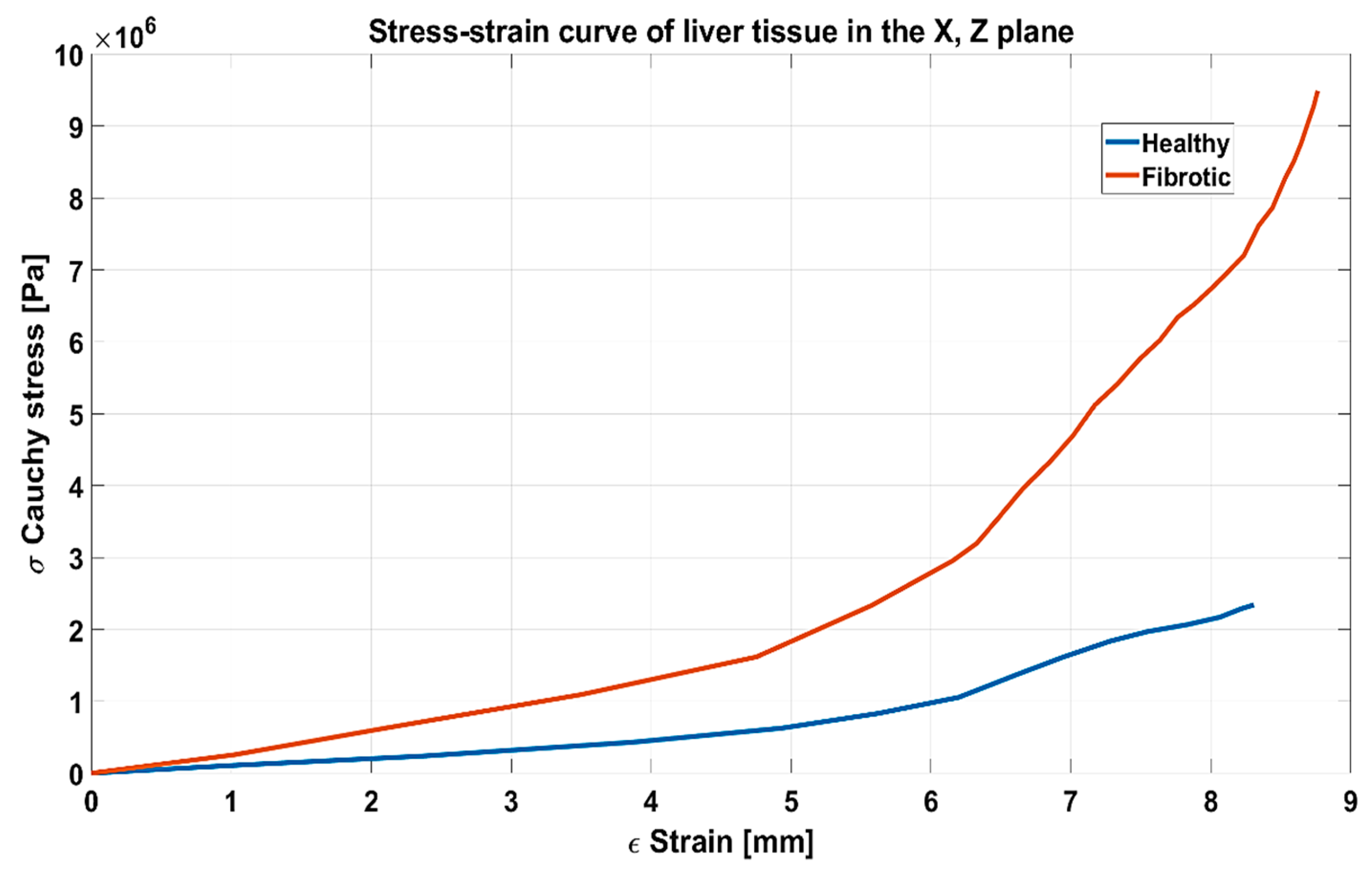 Fractalfract 07 00661 g020