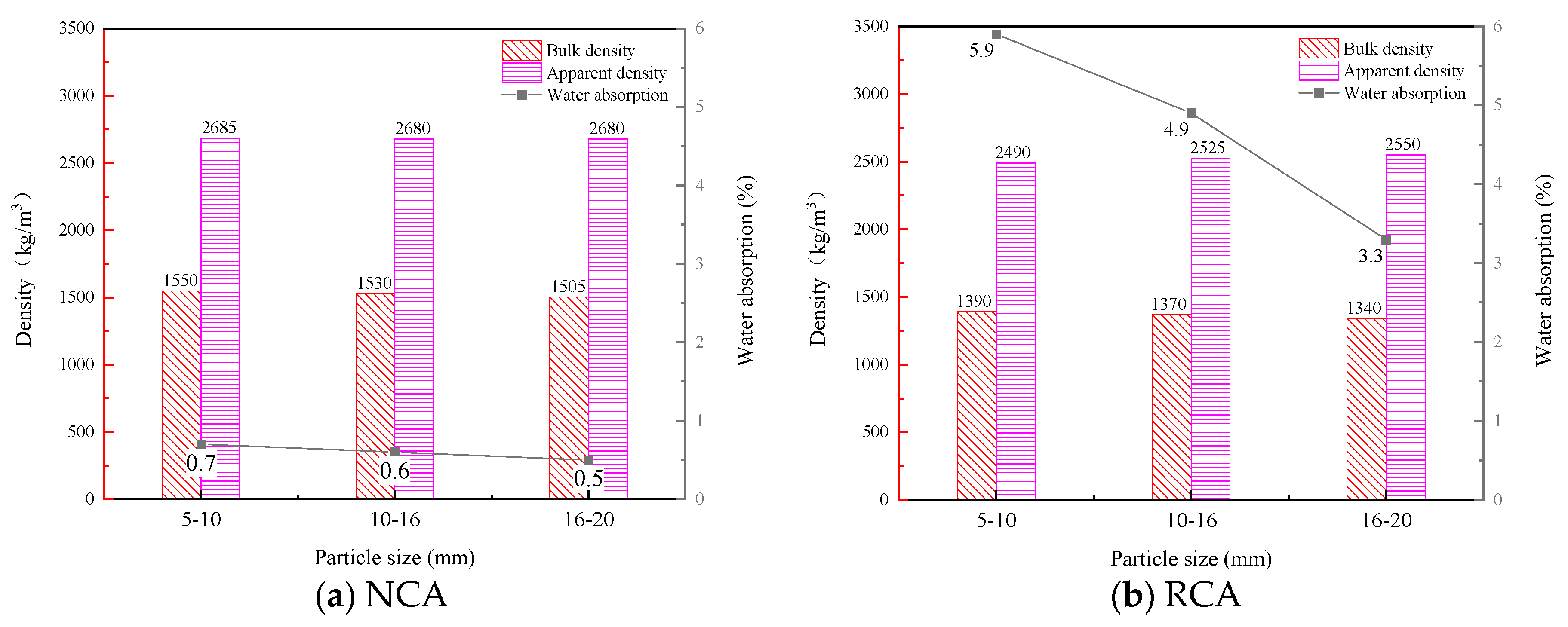 Fractalfract 07 00663 g001