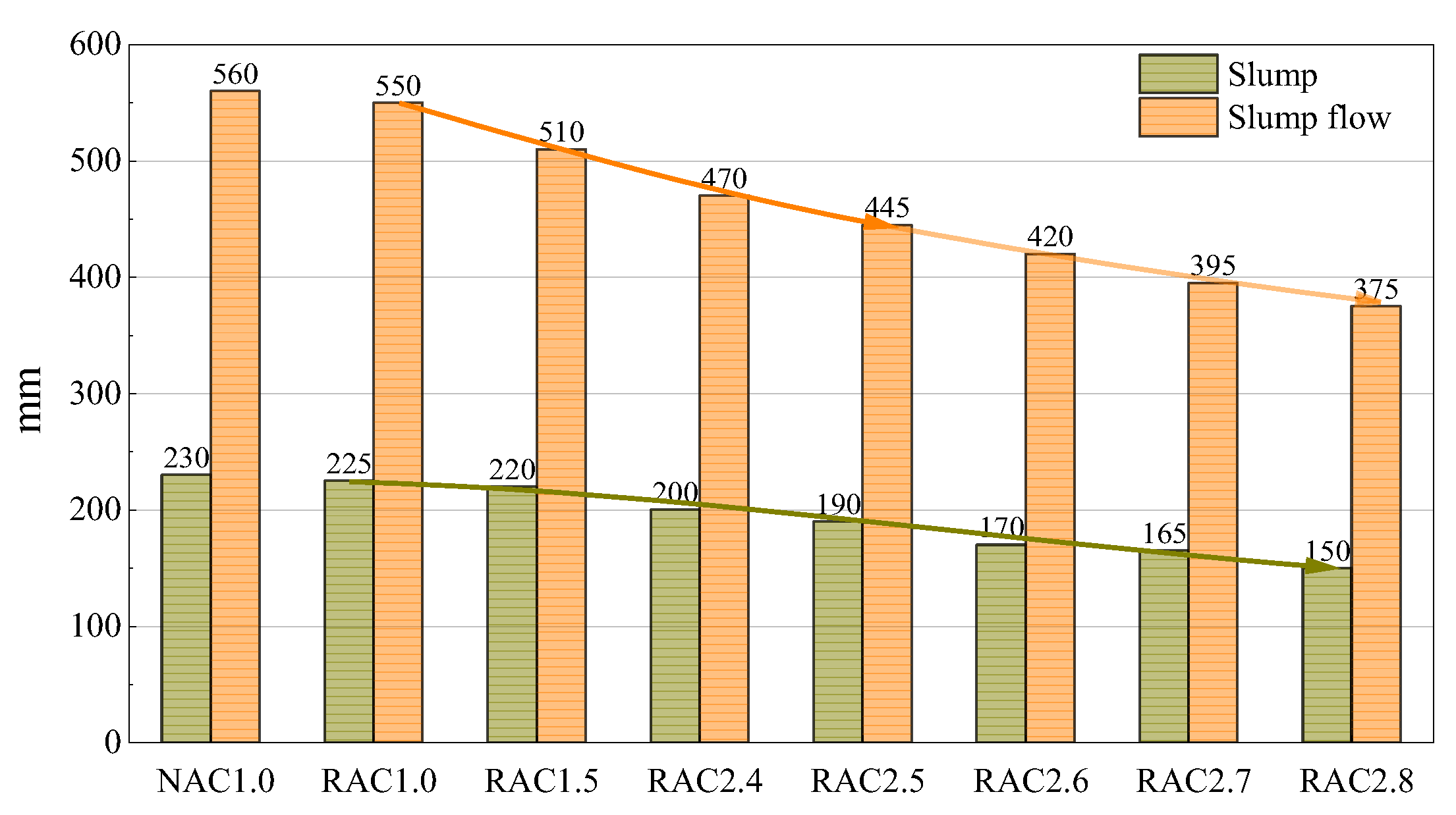 Fractalfract 07 00663 g005