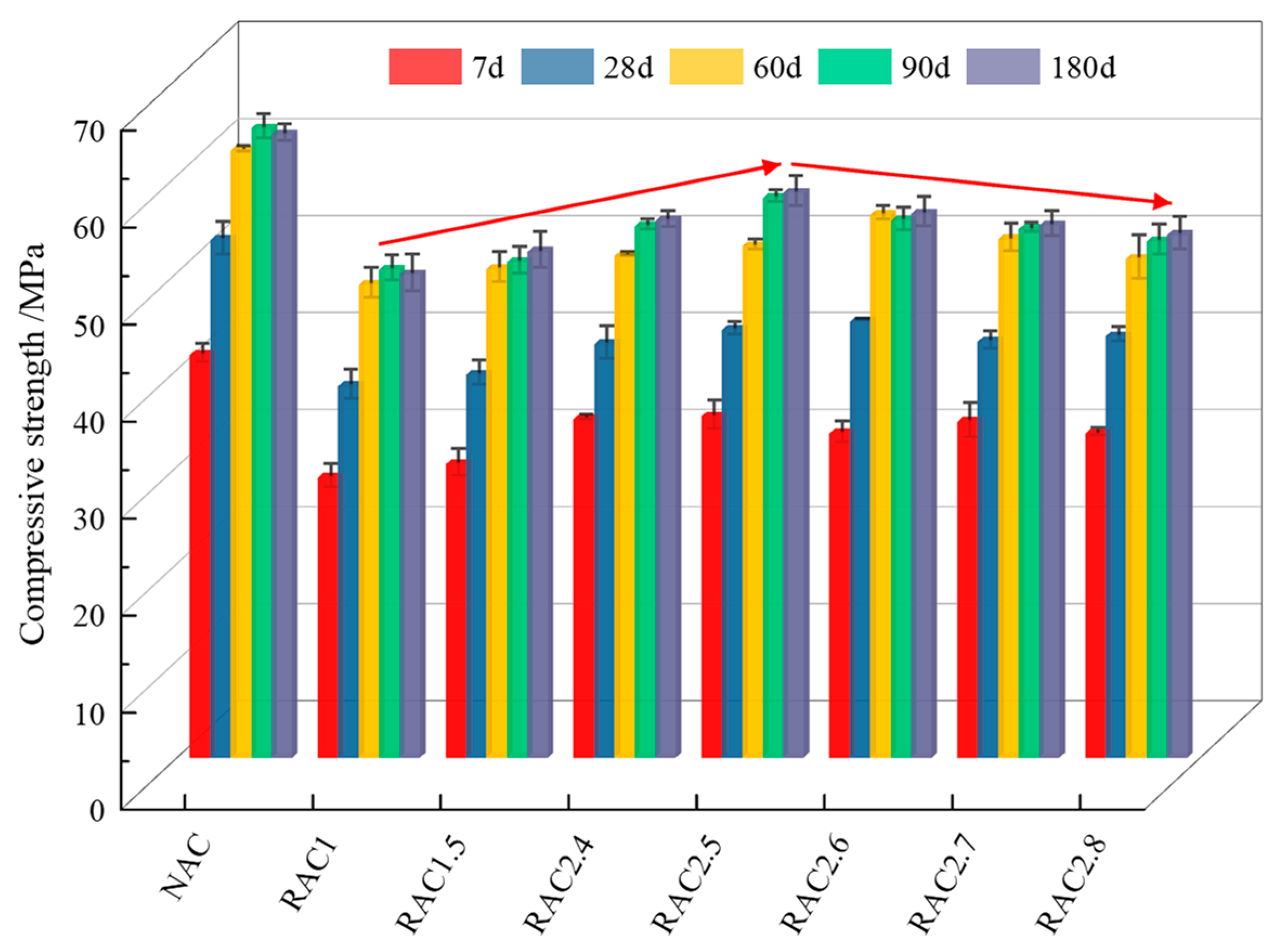 Fractalfract 07 00663 g006