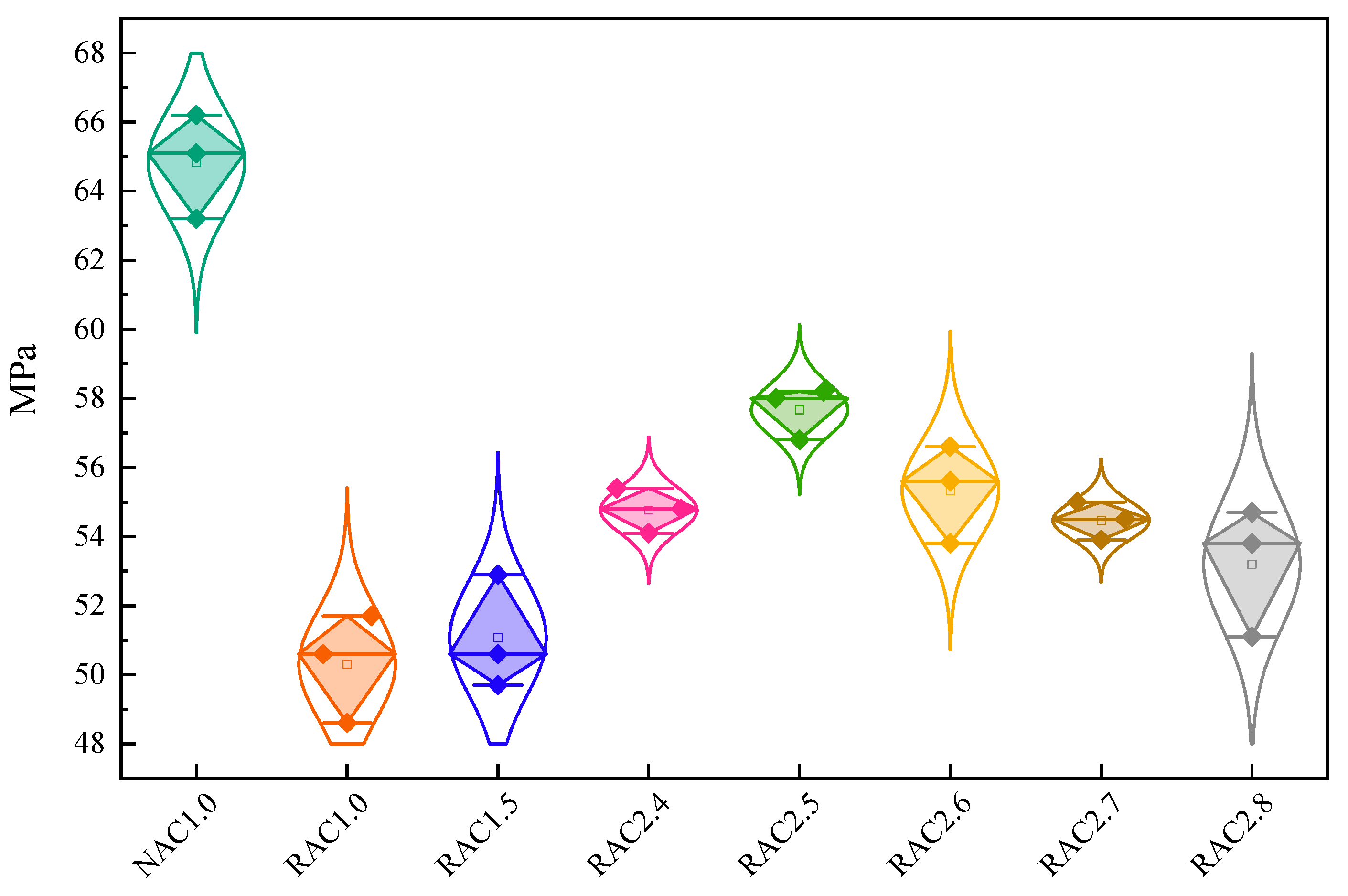 Fractalfract 07 00663 g007