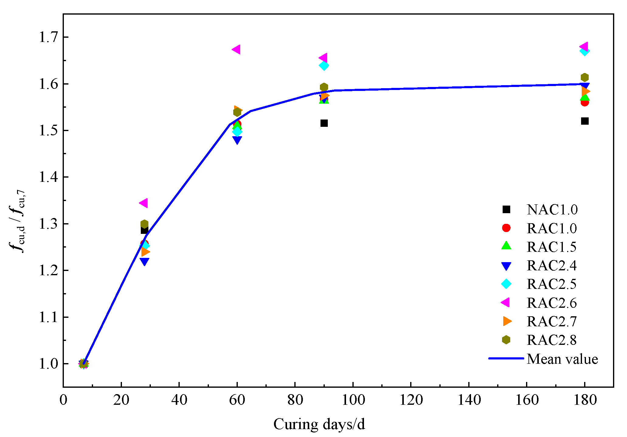 Fractalfract 07 00663 g009