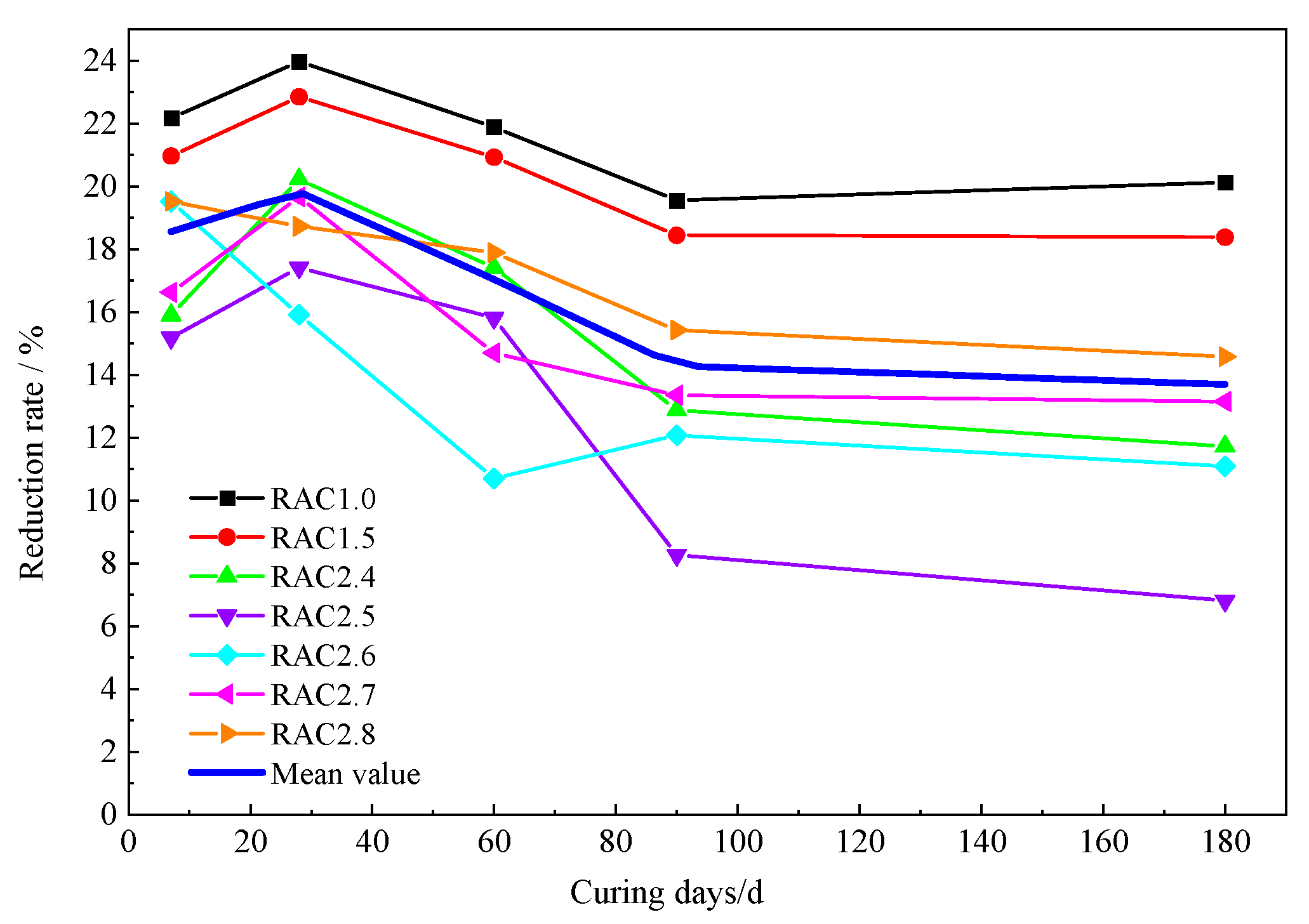 Fractalfract 07 00663 g010