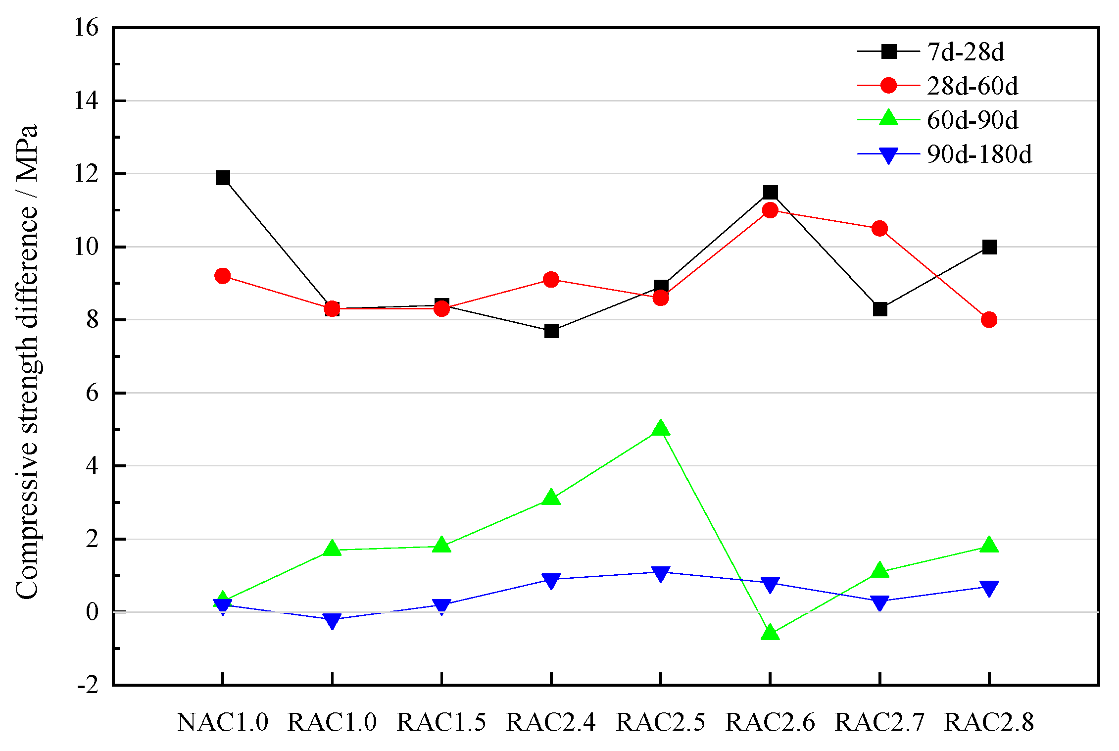 Fractalfract 07 00663 g011