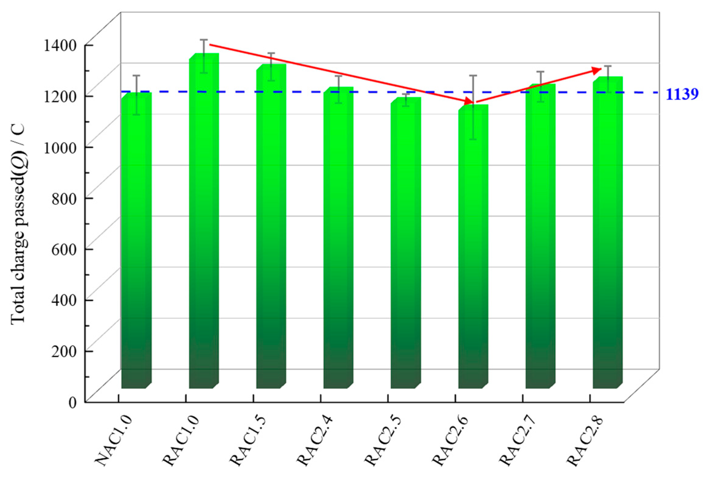 Fractalfract 07 00663 g013