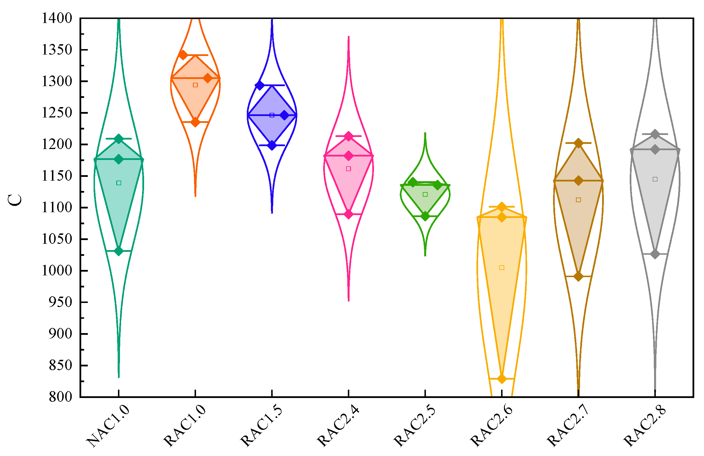 Fractalfract 07 00663 g014