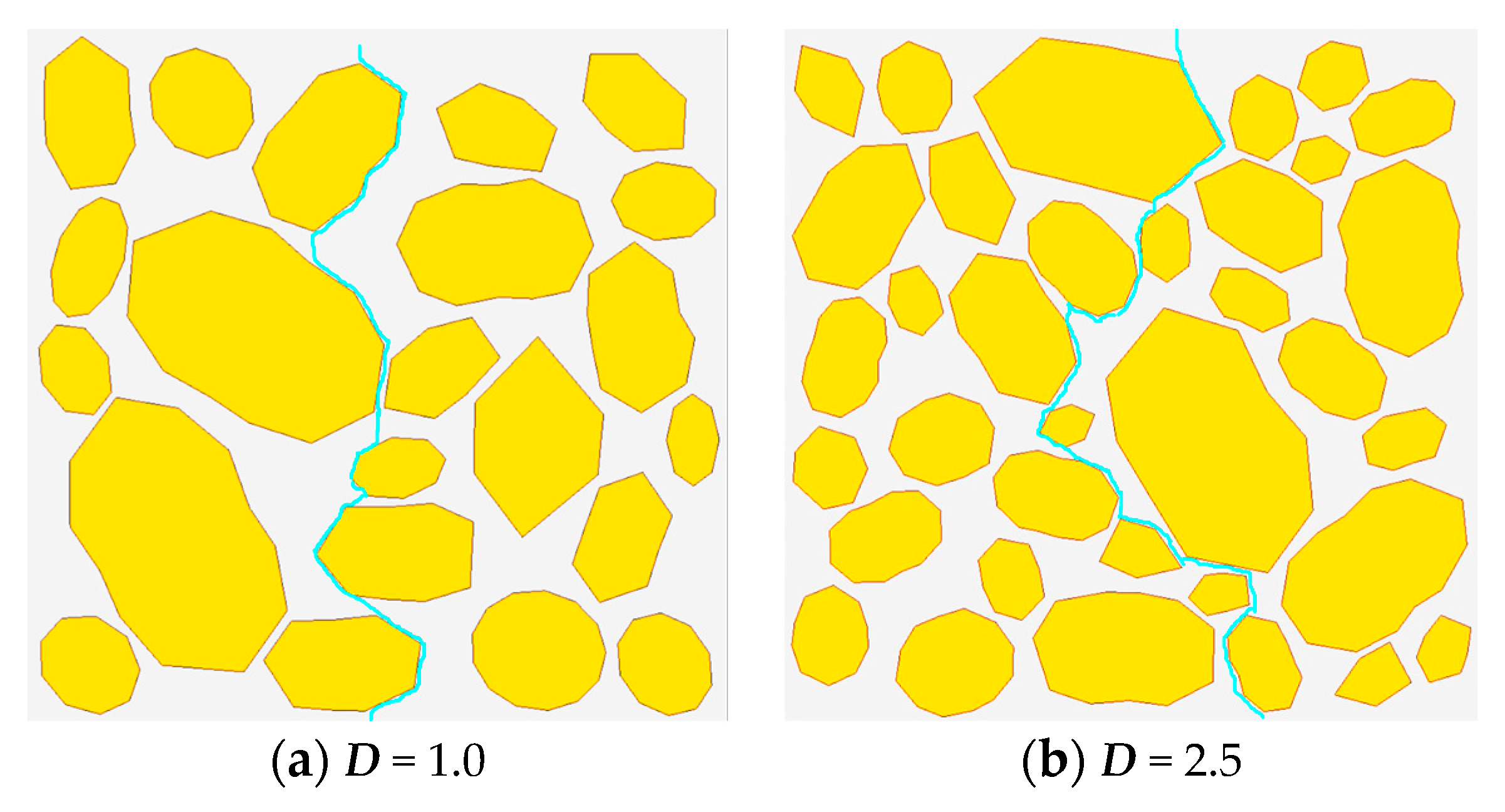 Fractalfract 07 00663 g015